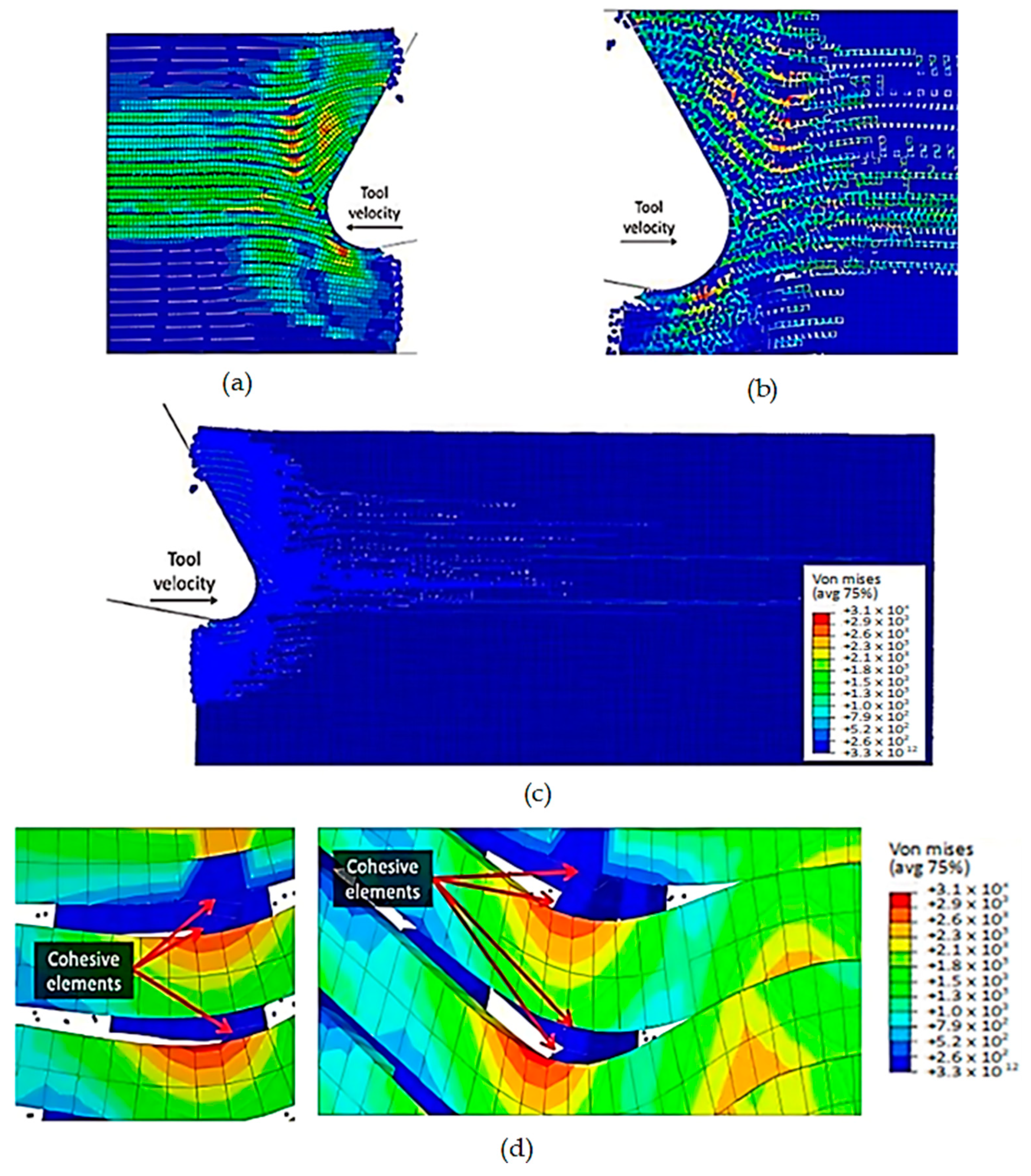 Polymers 15 02789 g014