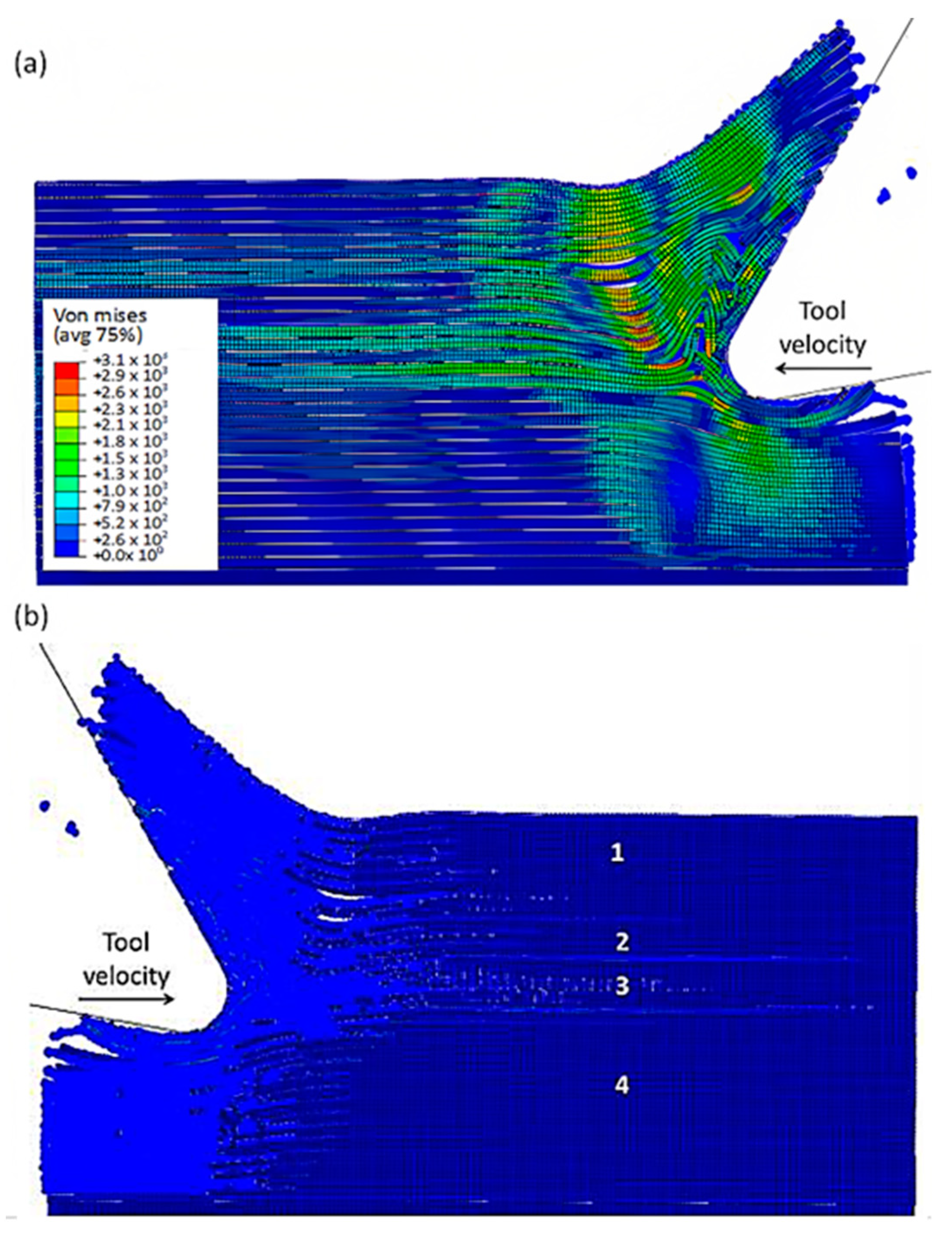 Polymers 15 02789 g016
