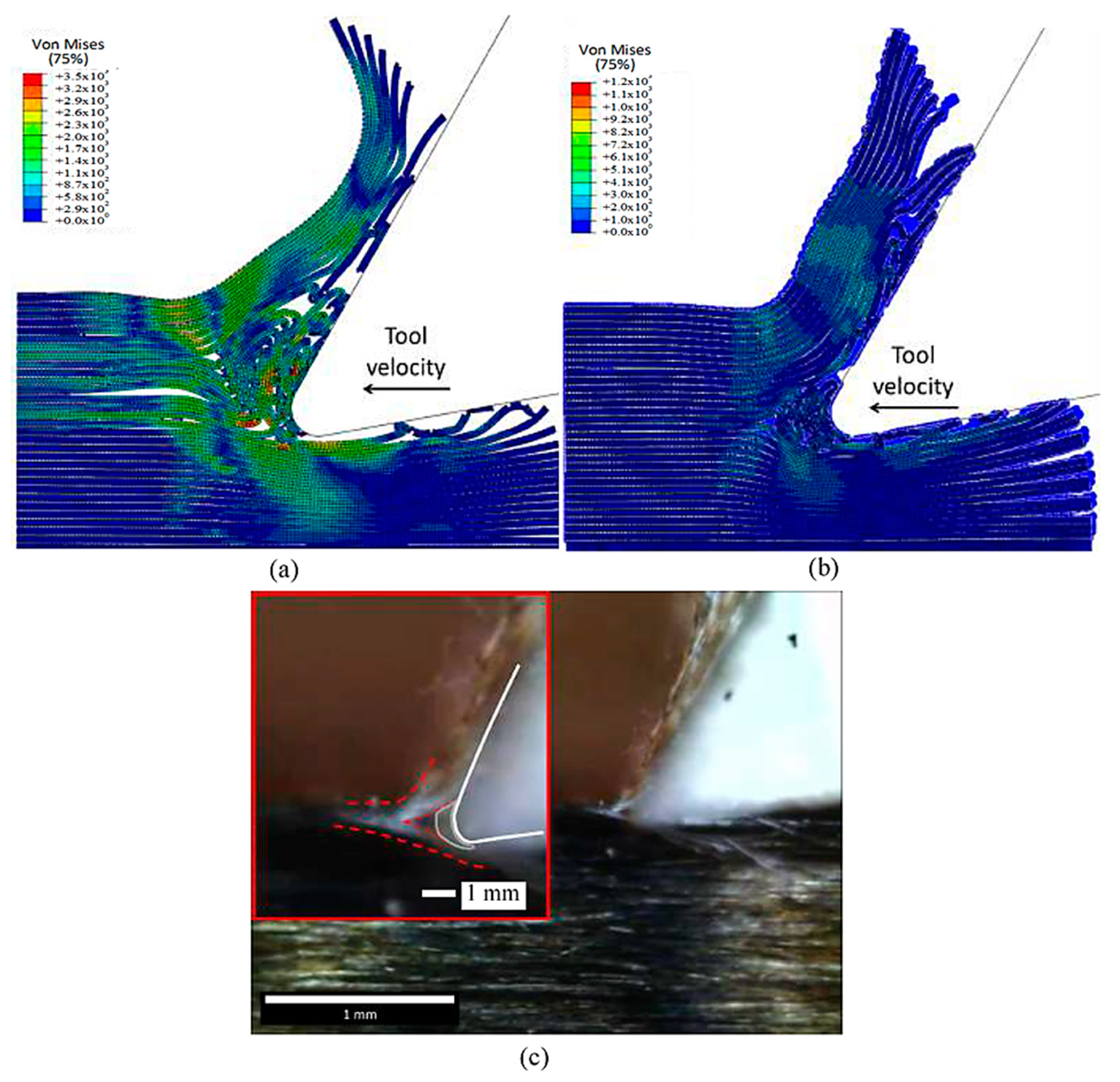 Polymers 15 02789 g029