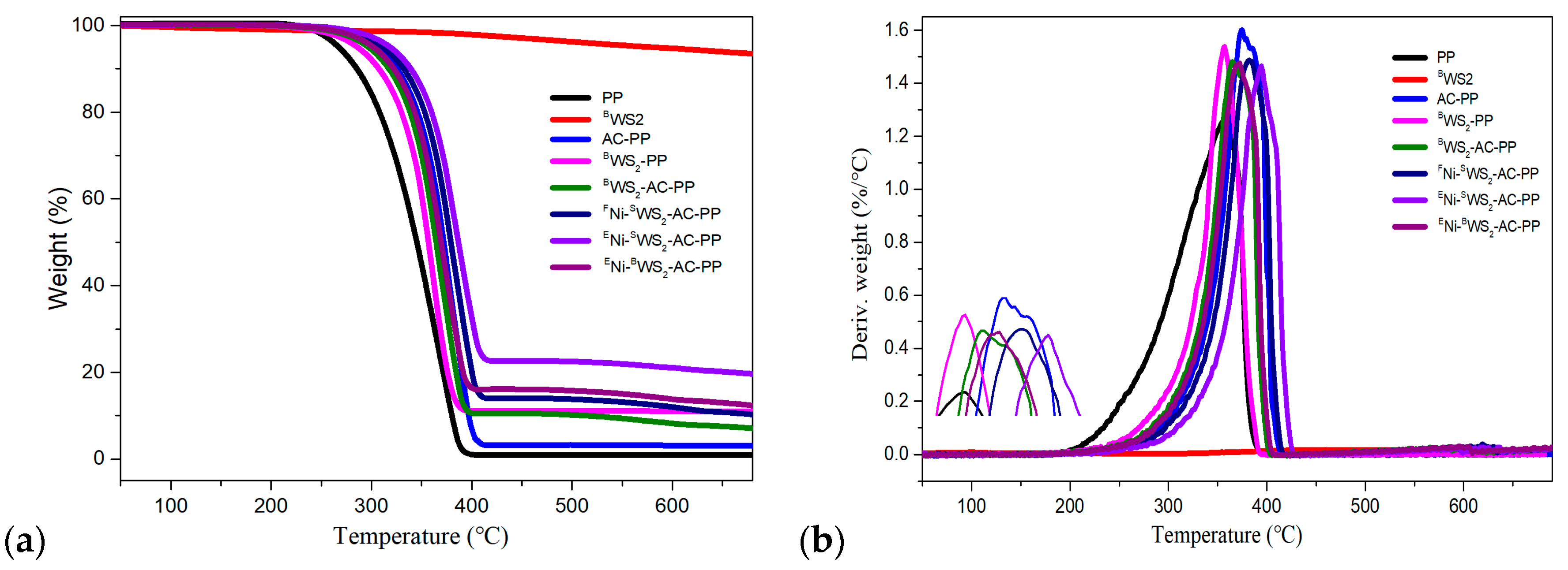 Polymers 15 02791 g004