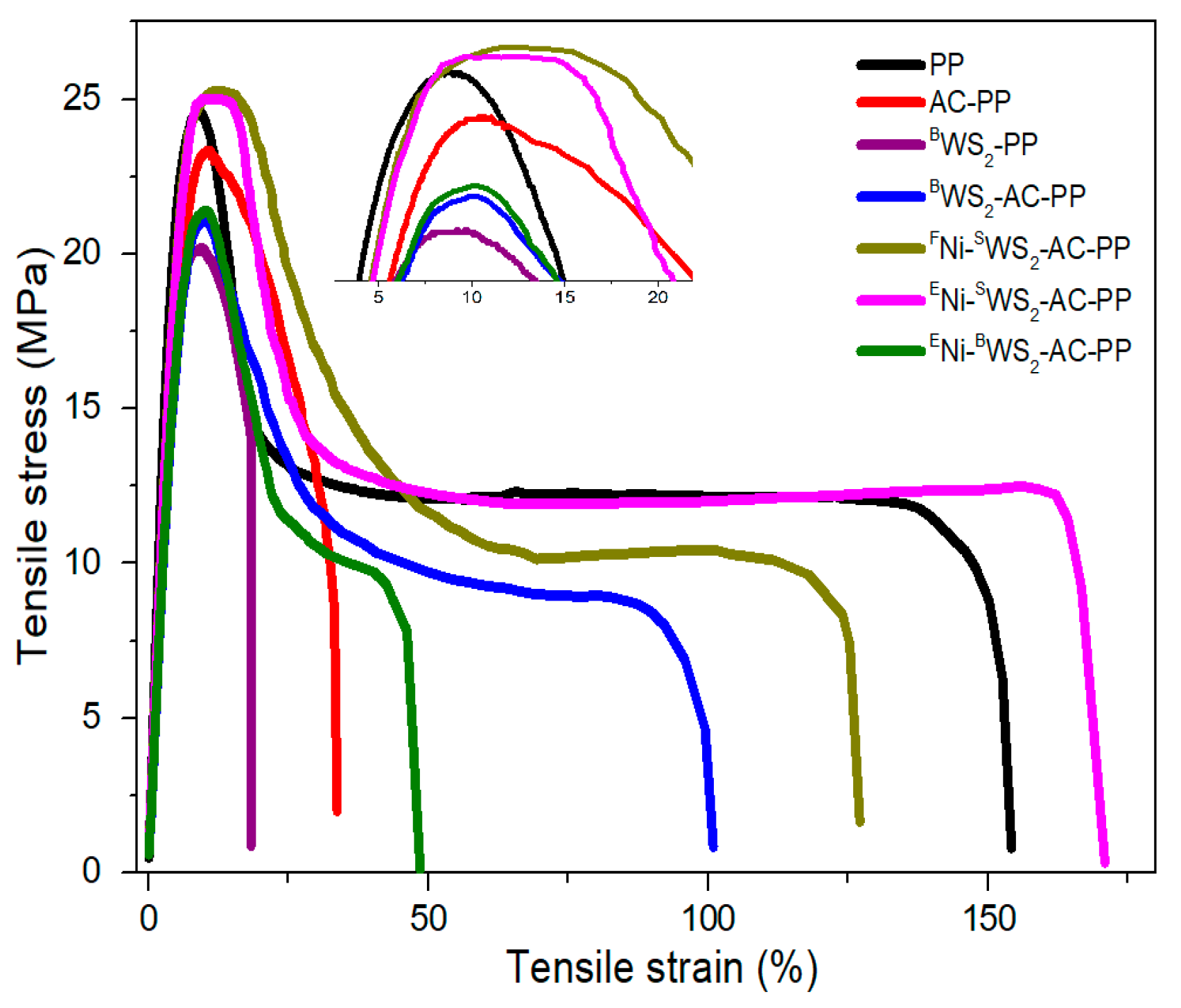 Polymers 15 02791 g008