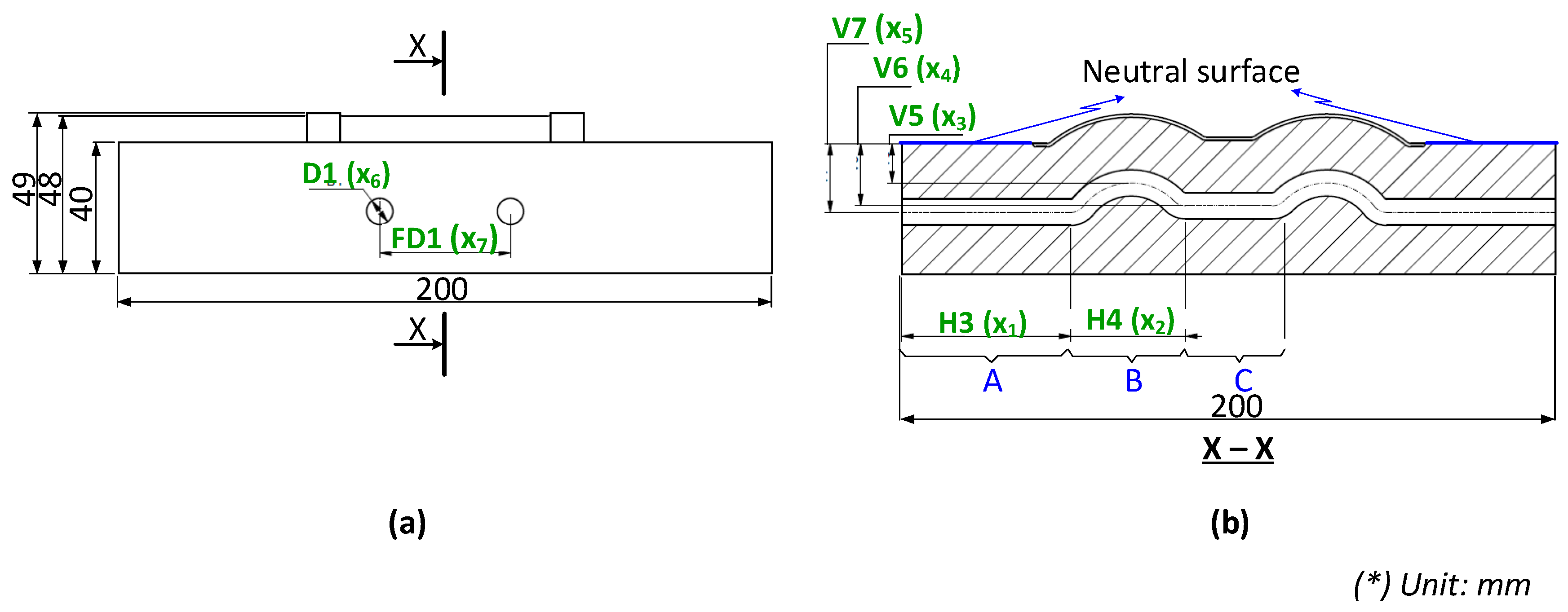 Polymers 15 02793 g003