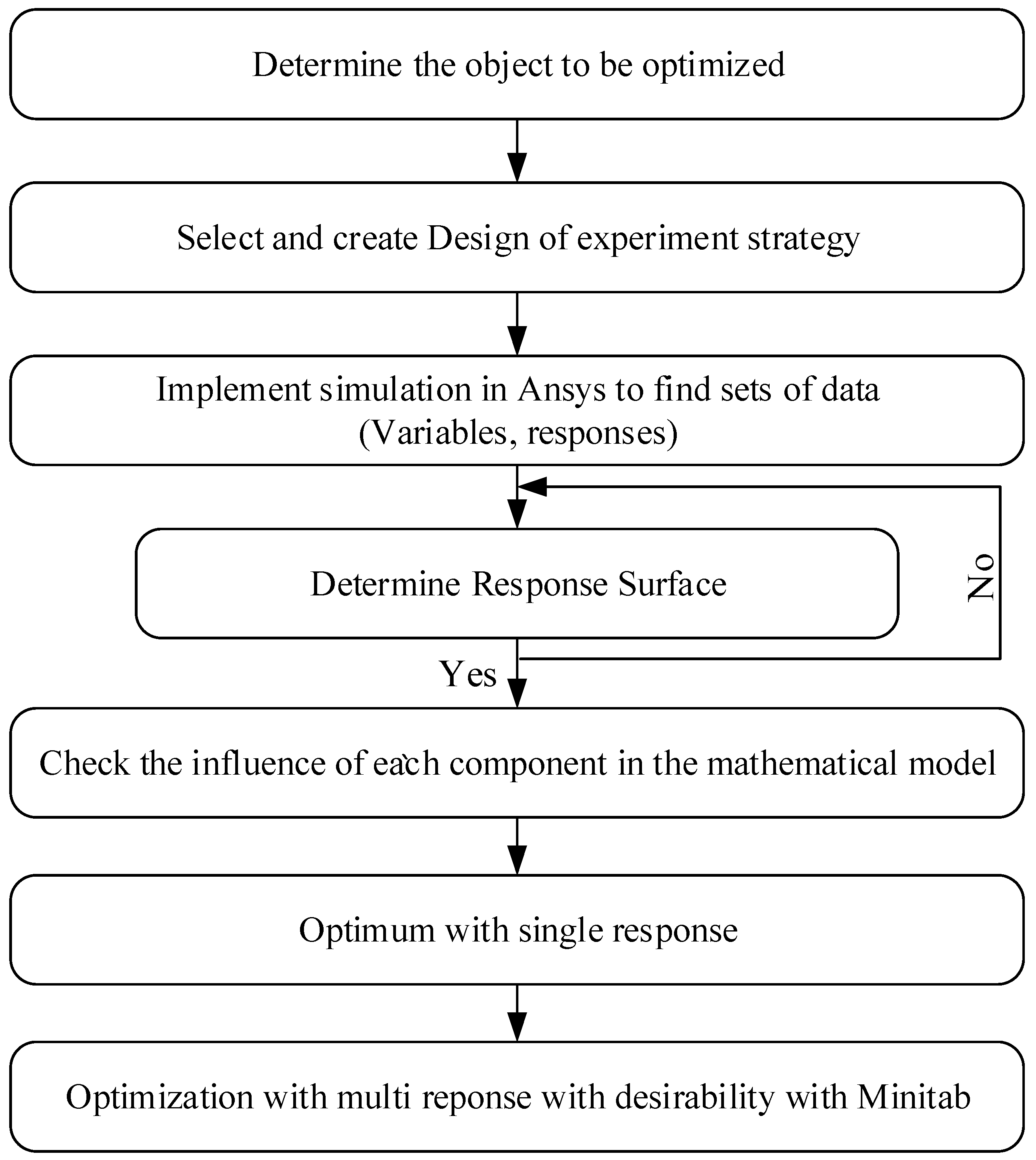 Polymers 15 02793 g008