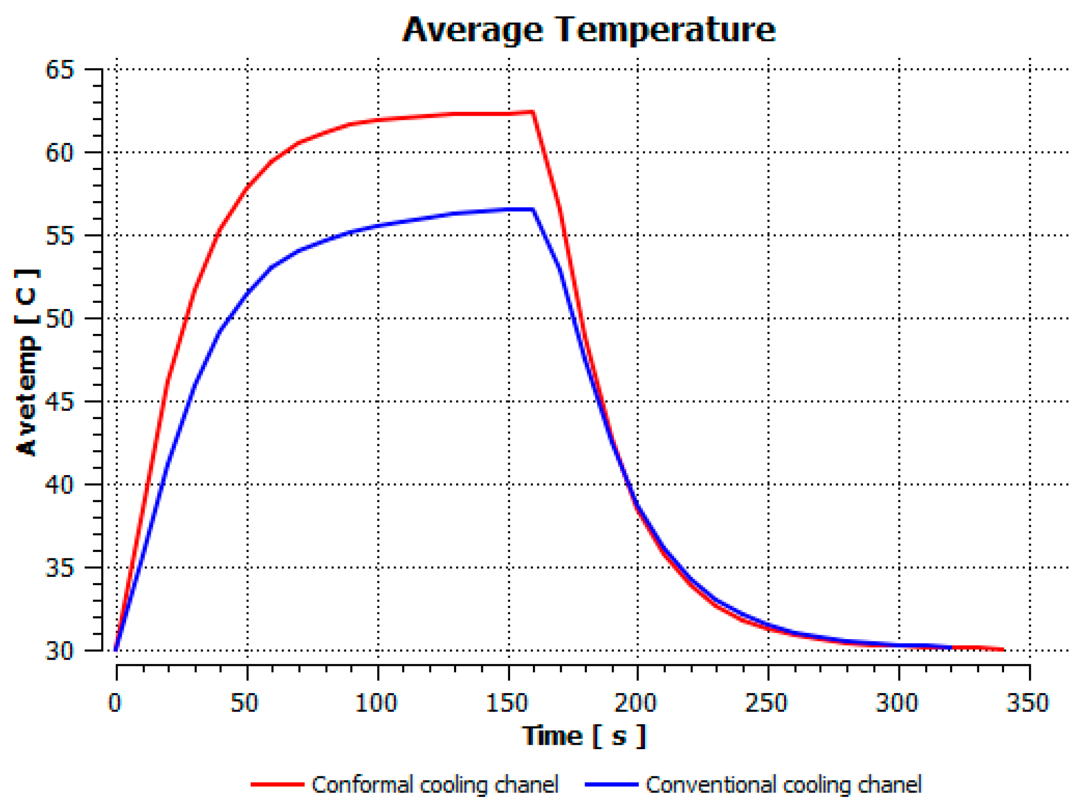 Polymers 15 02793 g010