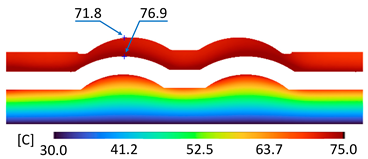 Polymers 15 02793 i007
