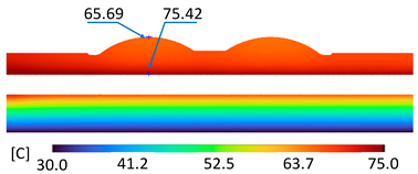 Polymers 15 02793 i010