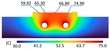 Polymers 15 02793 i012
