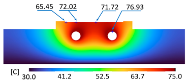 Polymers 15 02793 i013