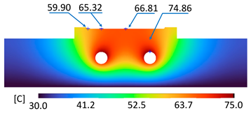 Polymers 15 02793 i014
