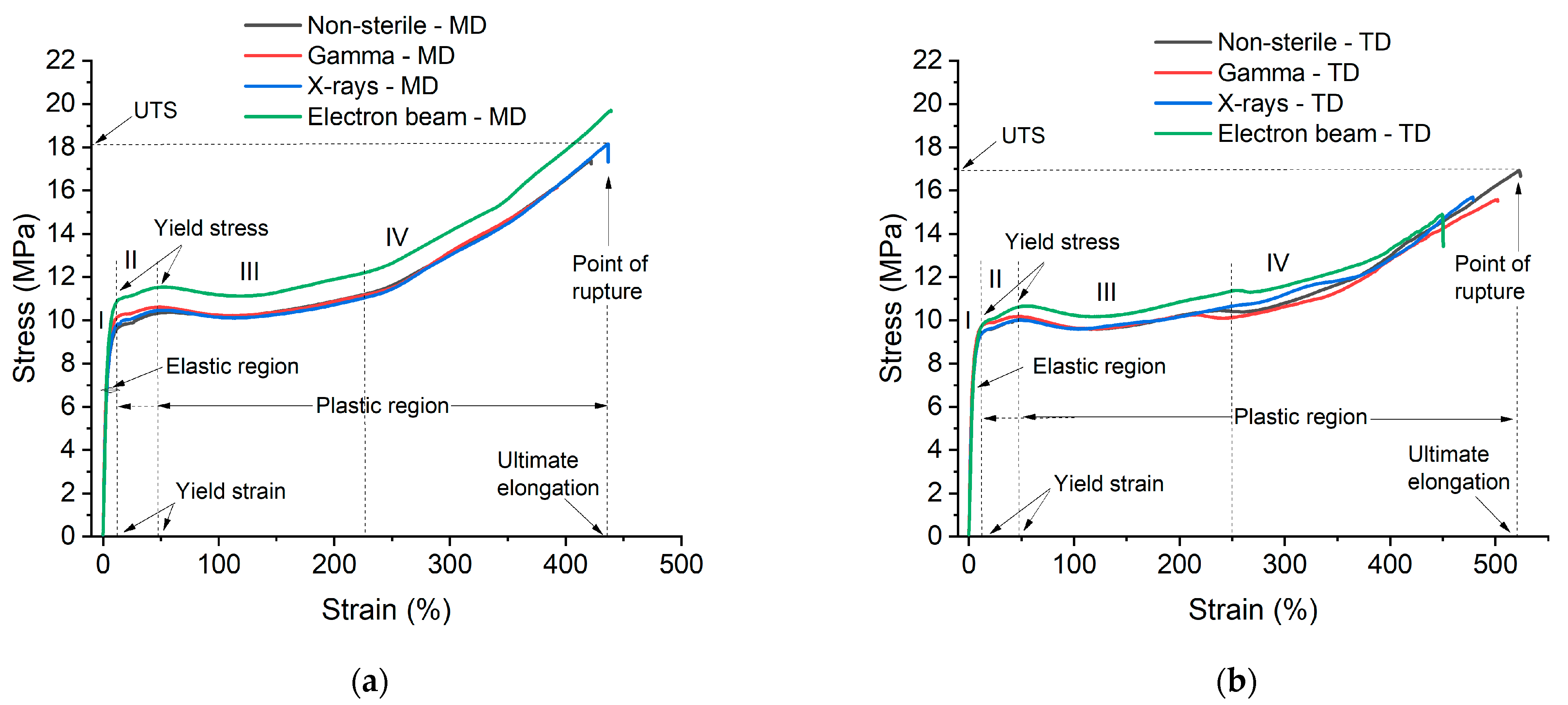 Polymers 15 02799 g002