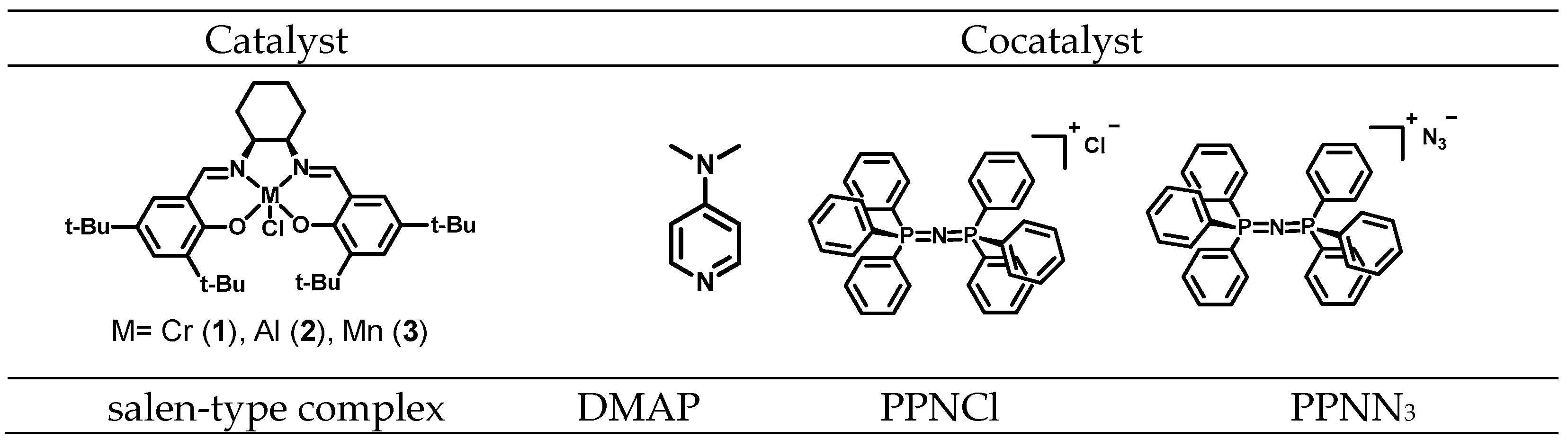 Polymers 15 02801 g001 Polymers 15 02801 g001
