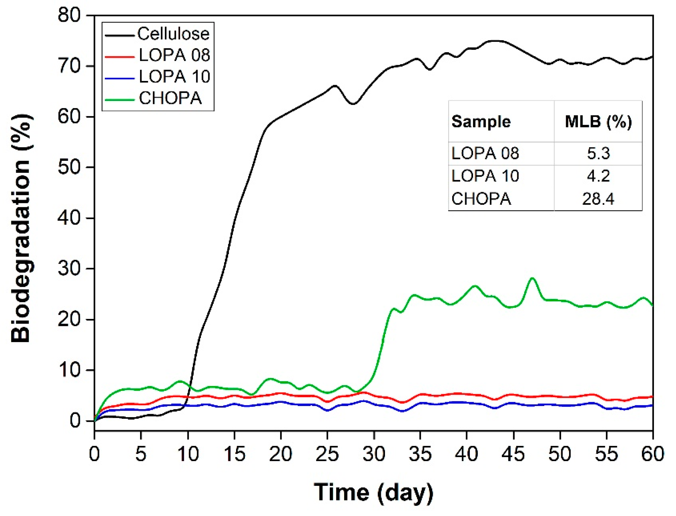 Polymers 15 02801 g006 Polymers 15 02801 g006