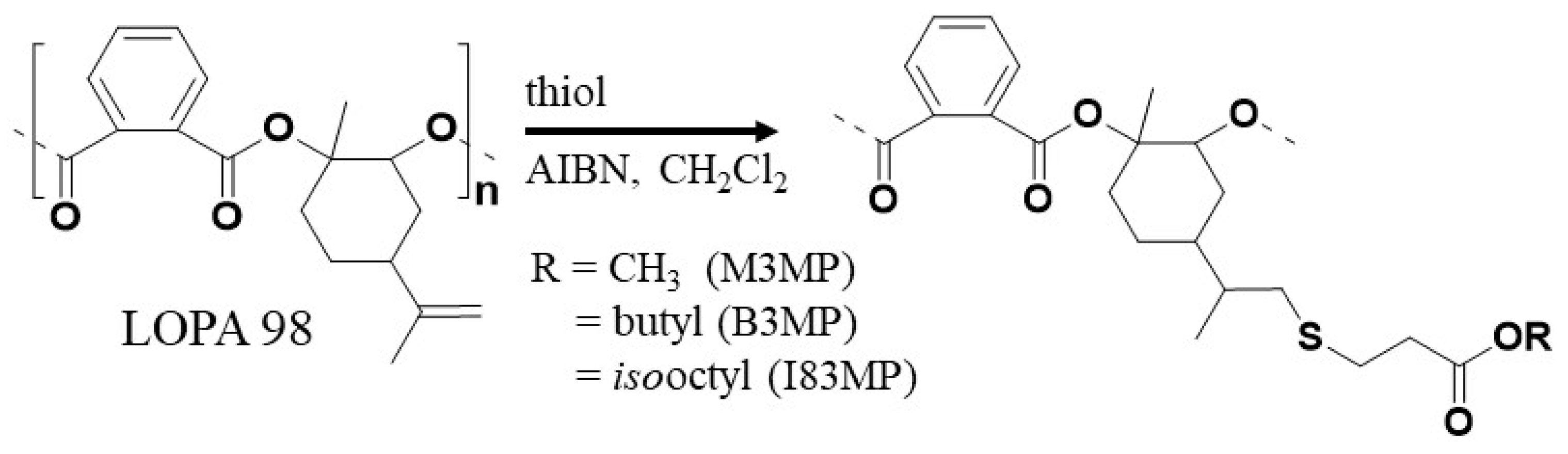 Polymers 15 02801 g007 Polymers 15 02801 g007