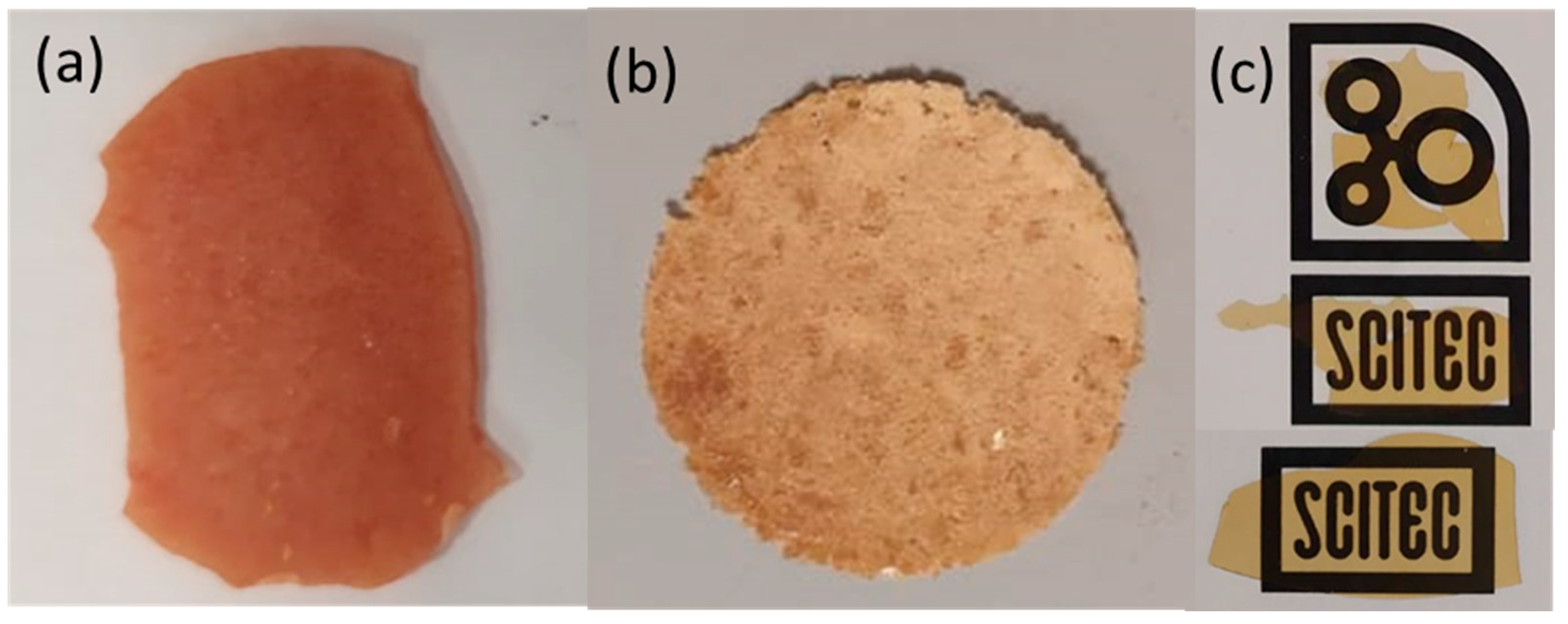 Polymers 15 02801 g012 Polymers 15 02801 g012