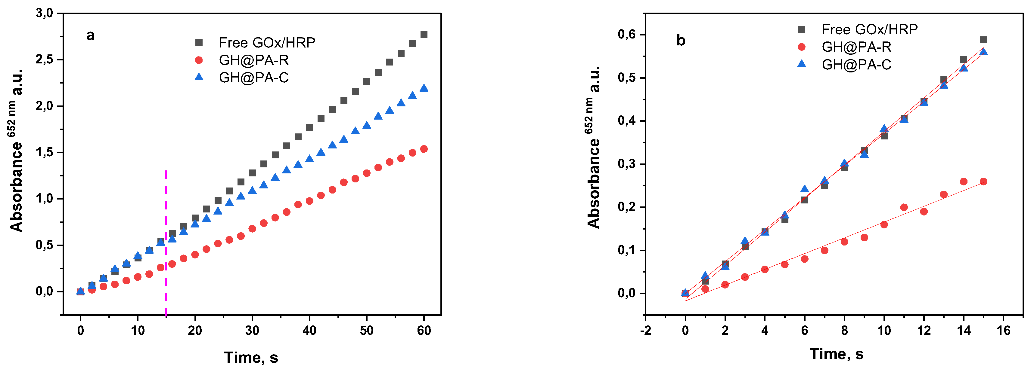Polymers 15 02802 g004