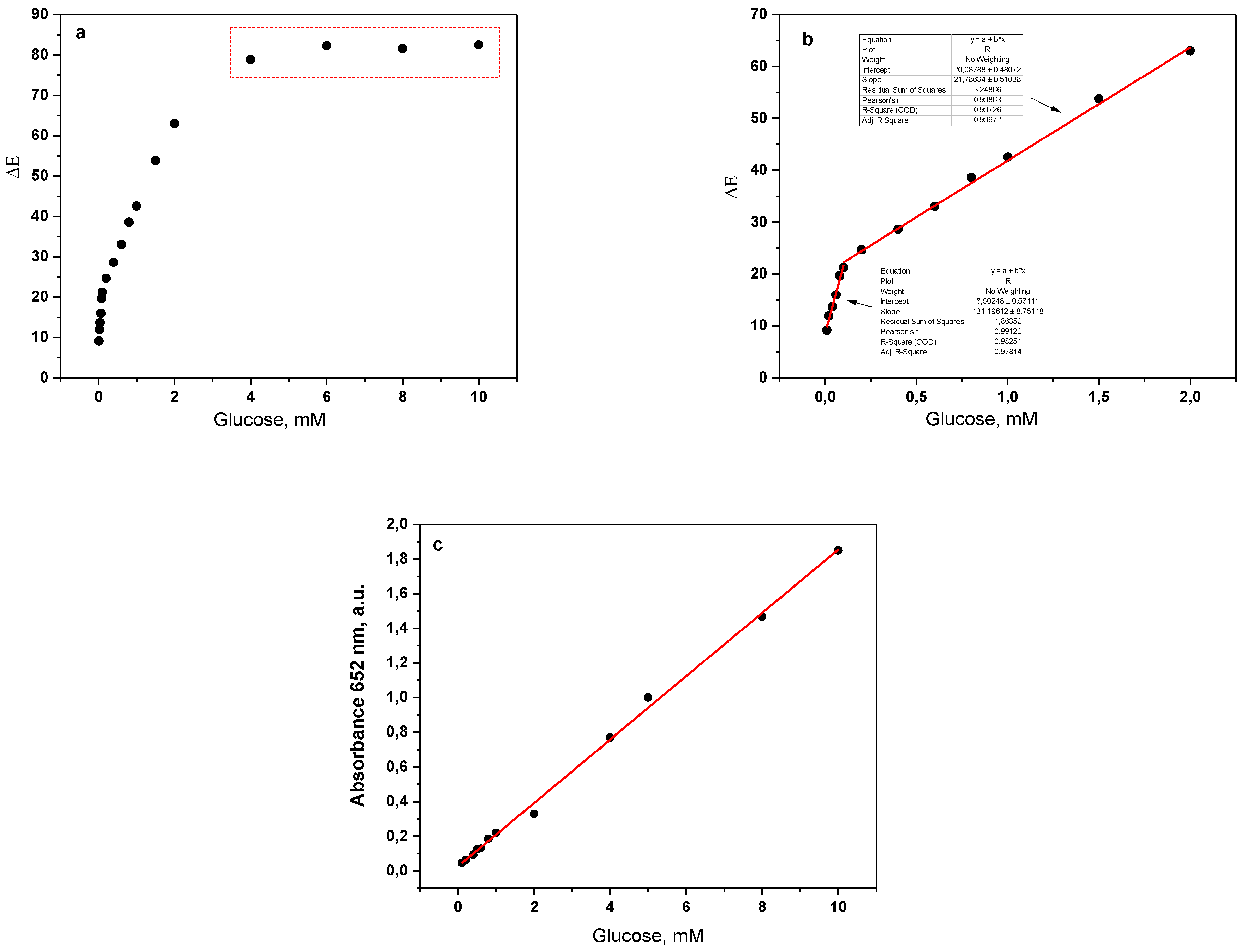 Polymers 15 02802 g005