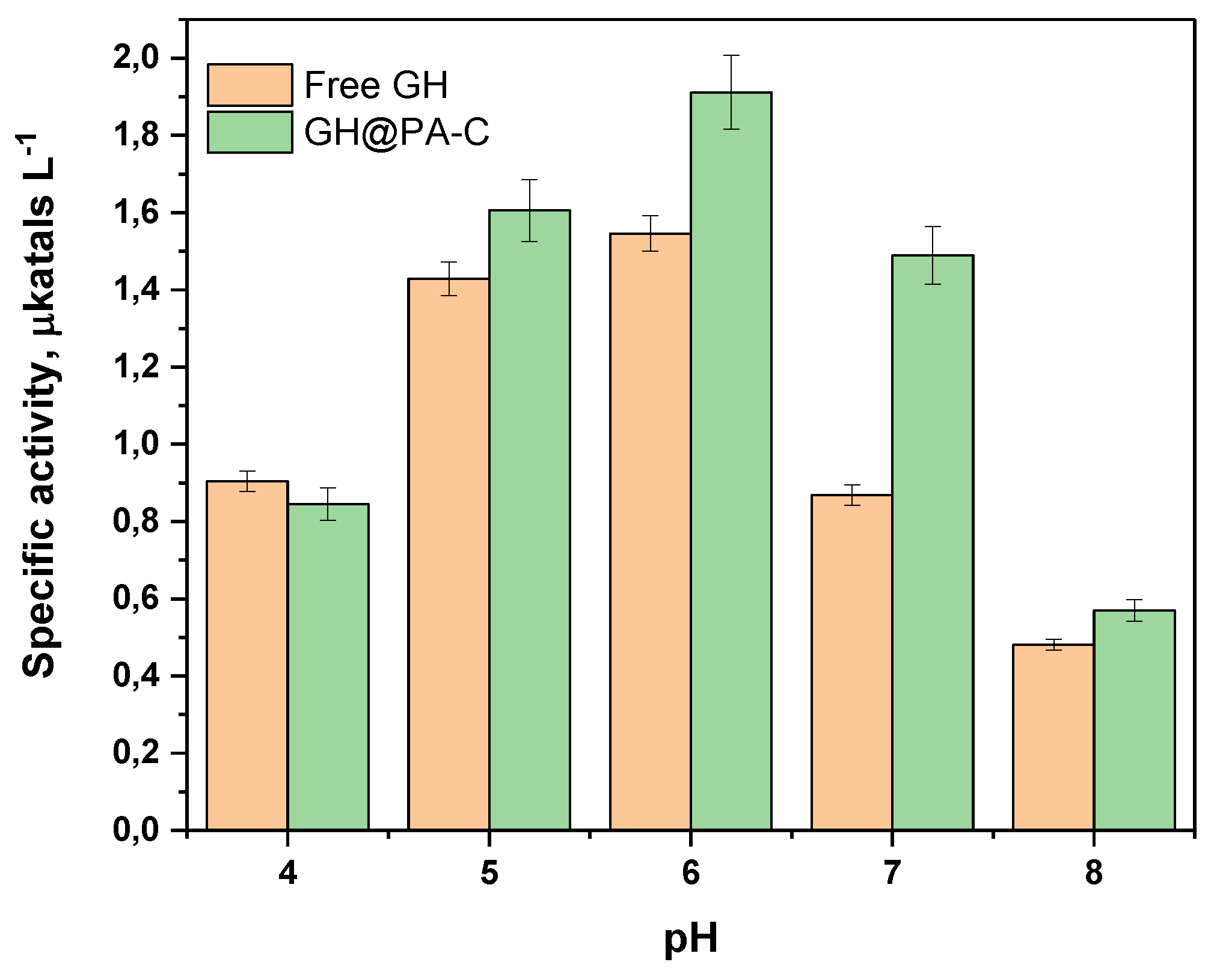 Polymers 15 02802 g006