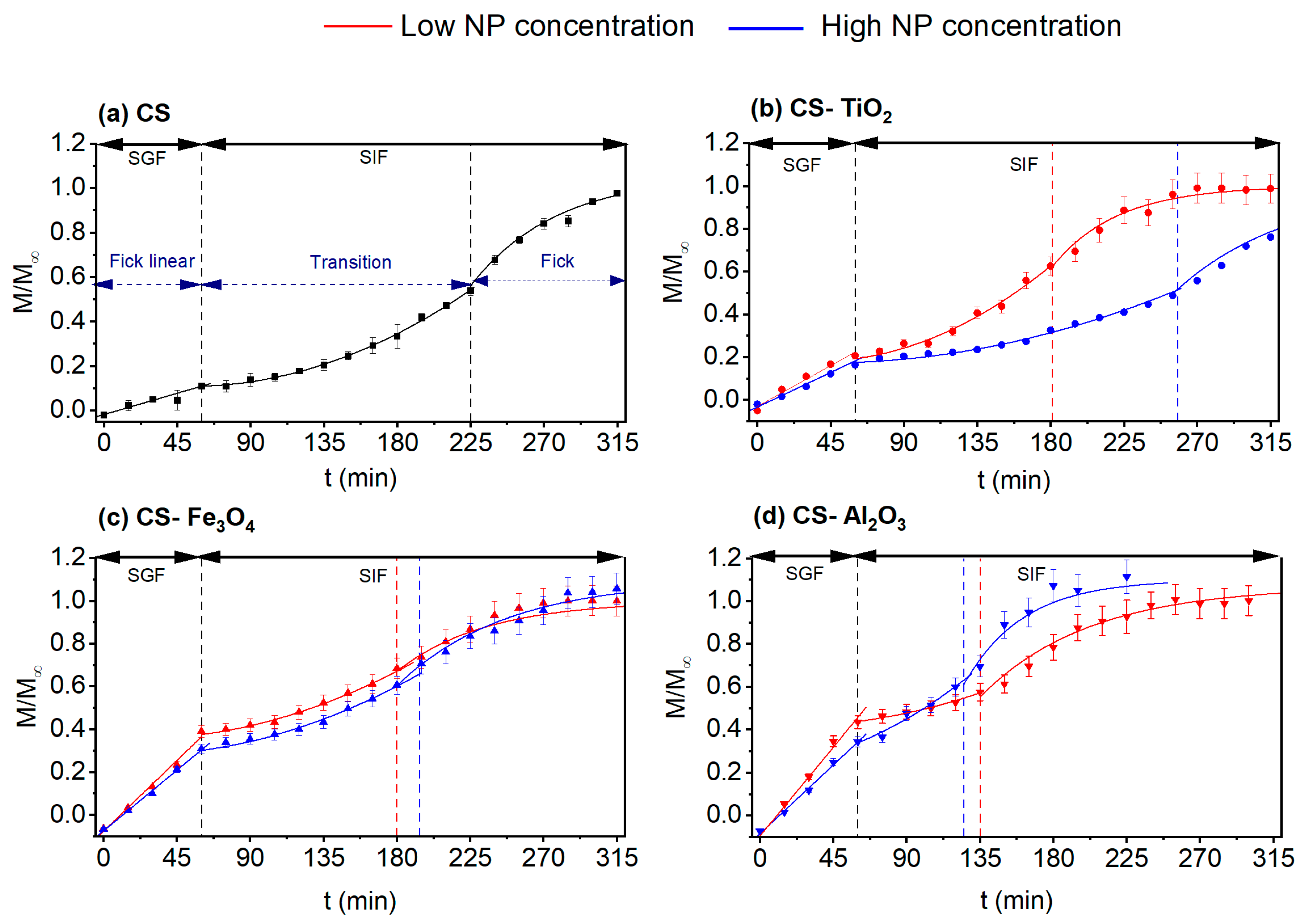 Polymers 15 02804 g008