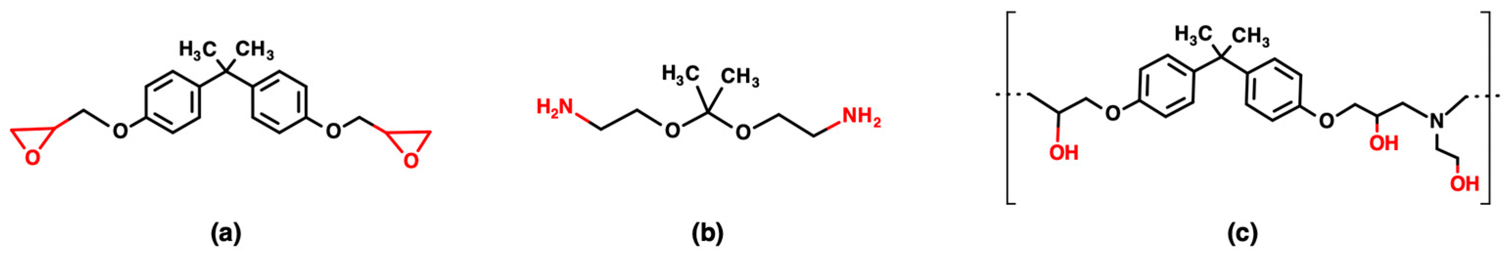 Polymers 15 02809 g001
