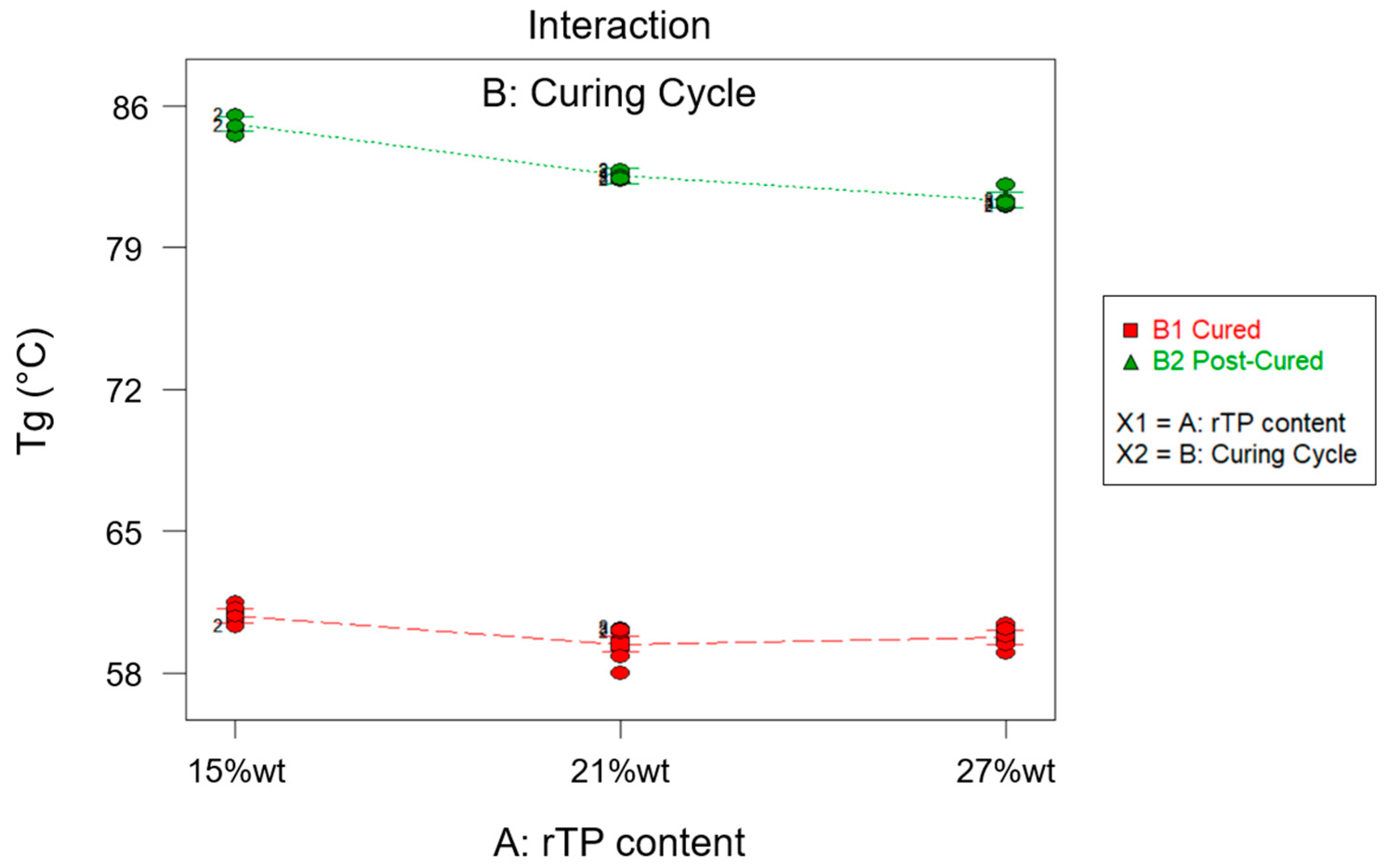 Polymers 15 02809 g004