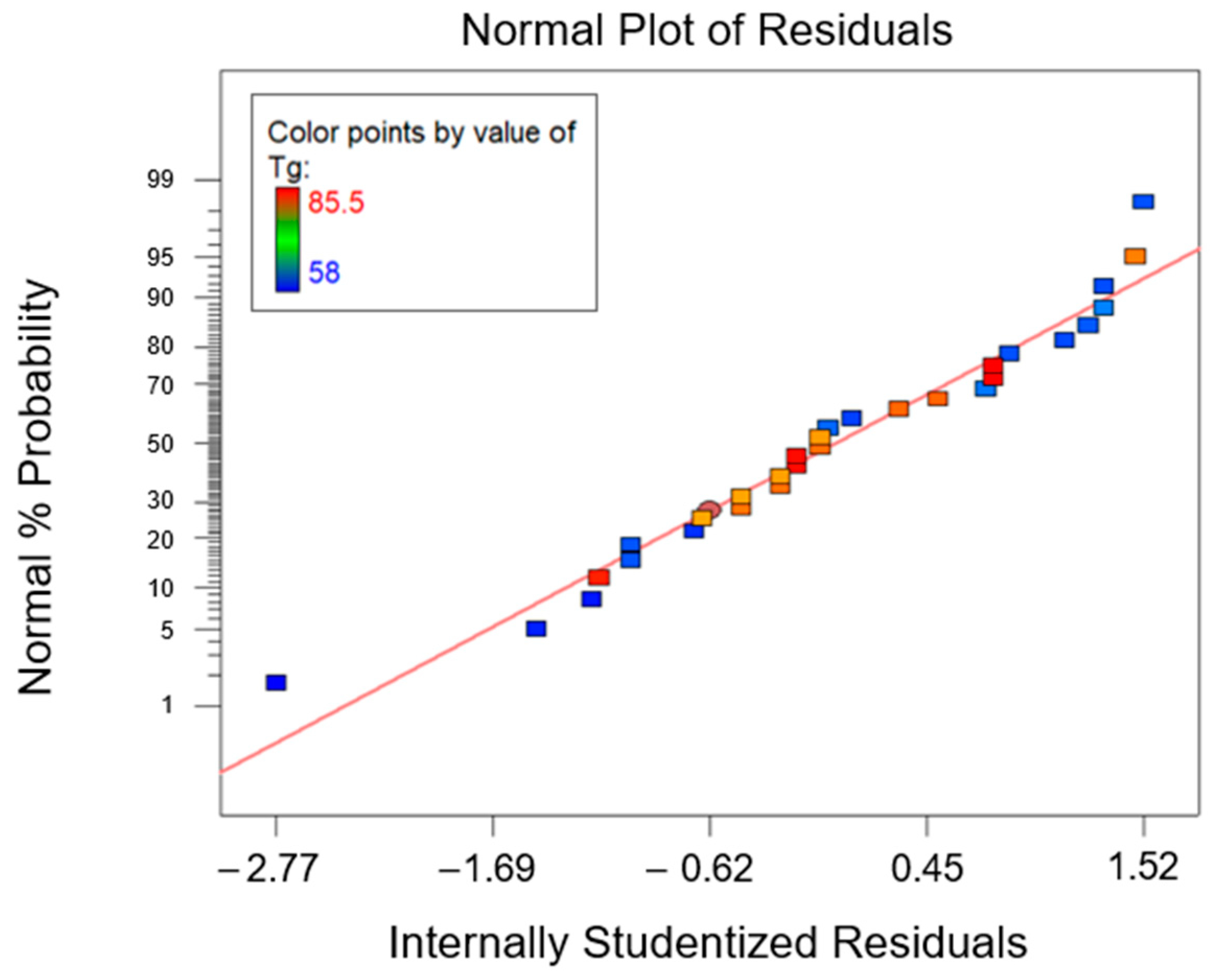 Polymers 15 02809 g005