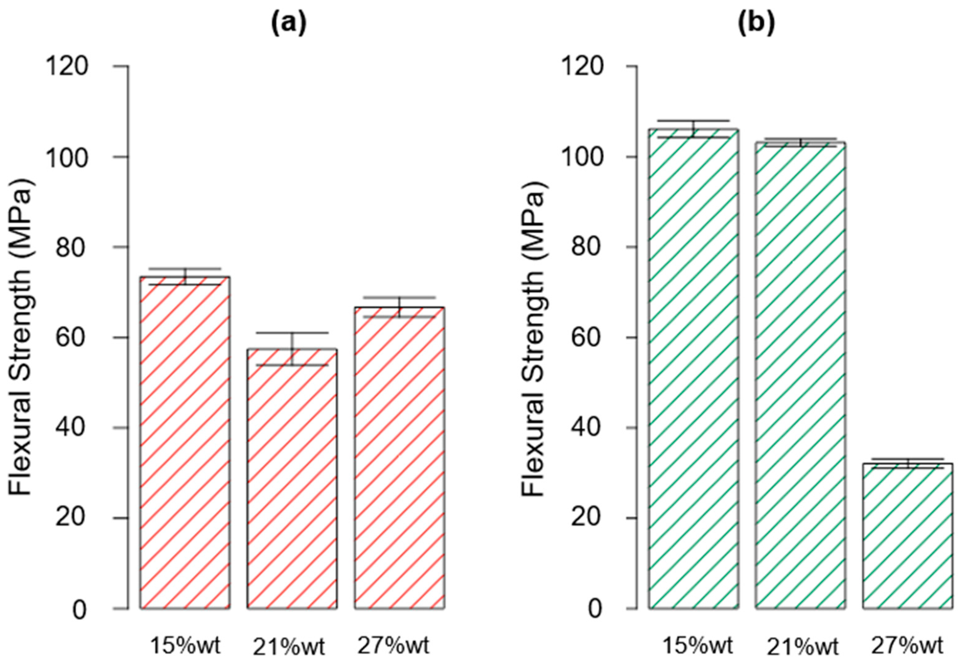Polymers 15 02809 g008