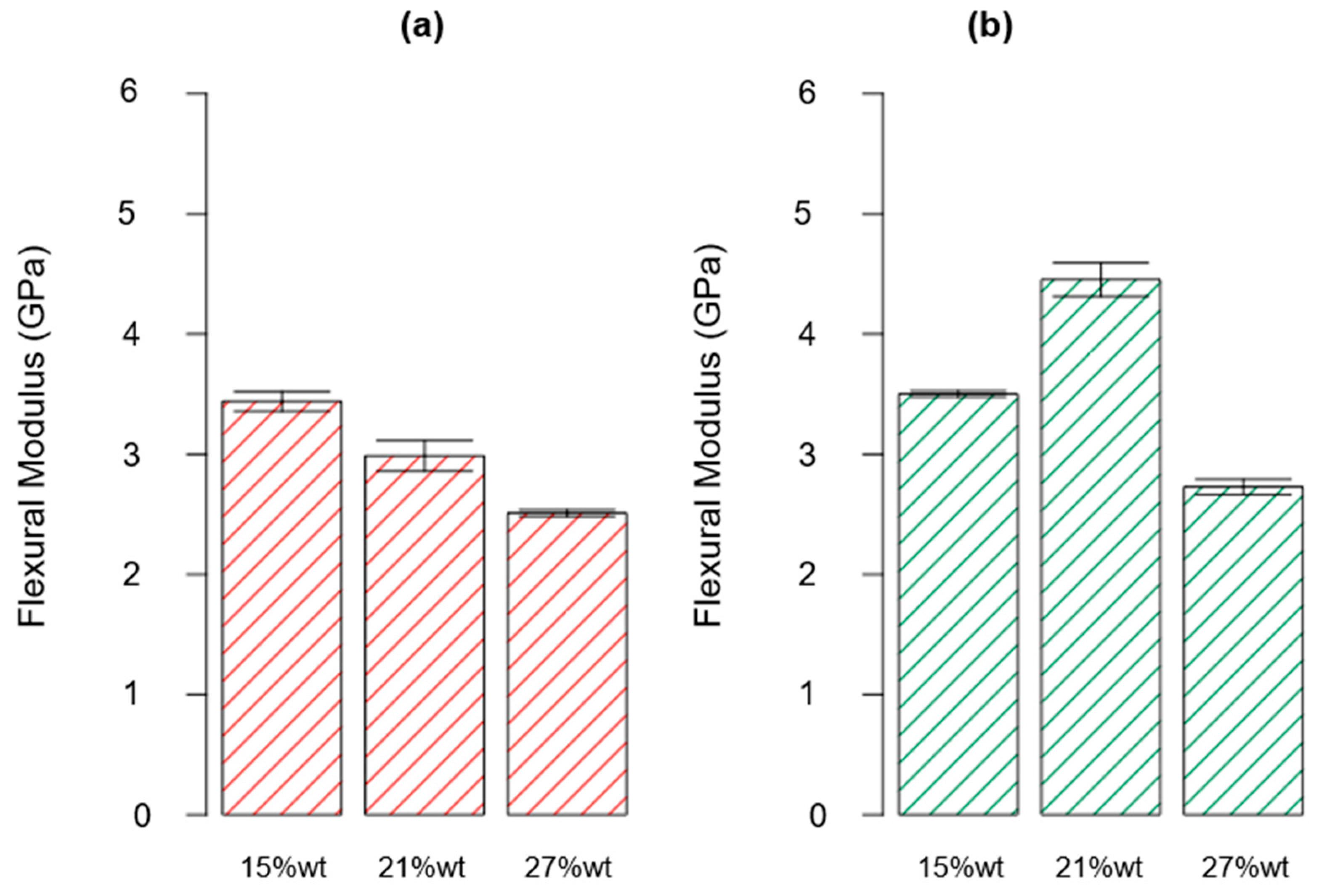 Polymers 15 02809 g009