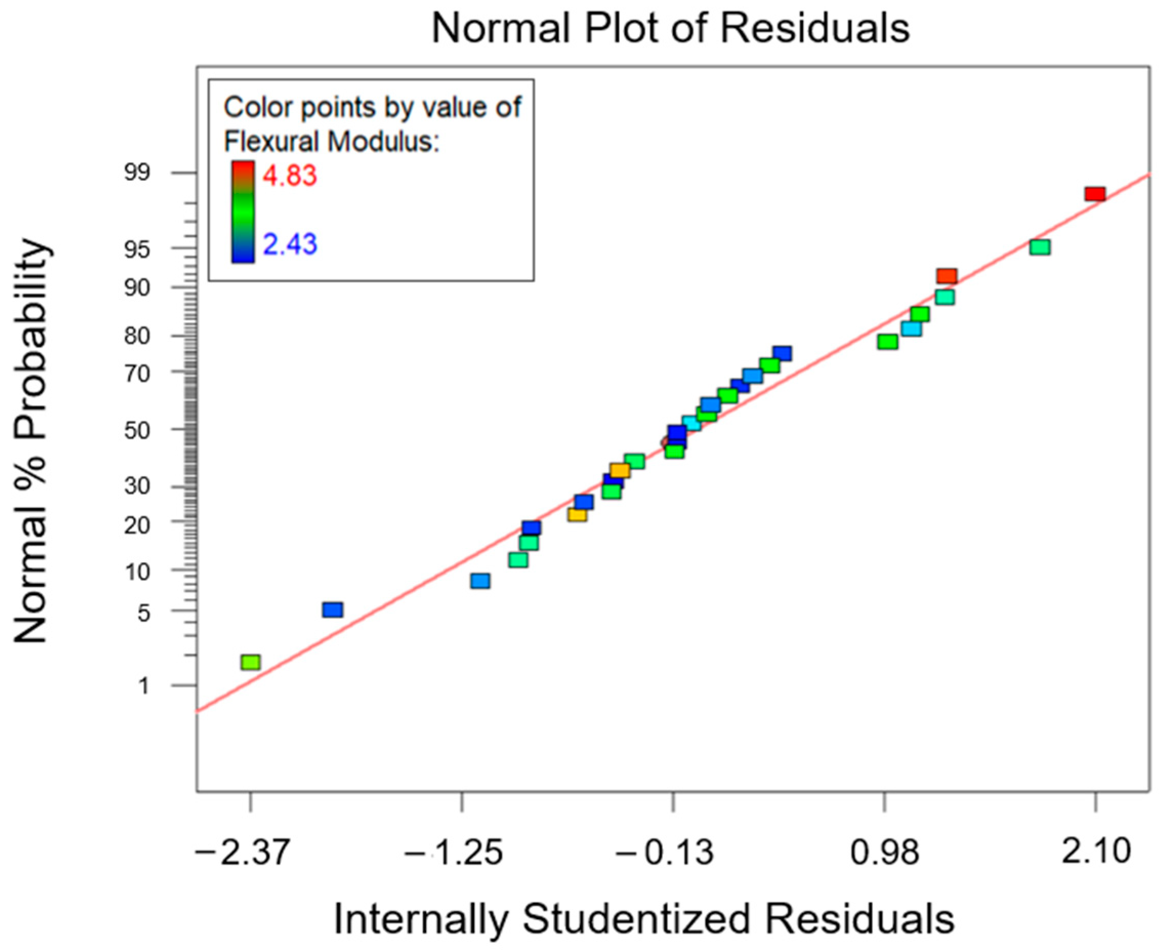 Polymers 15 02809 g013