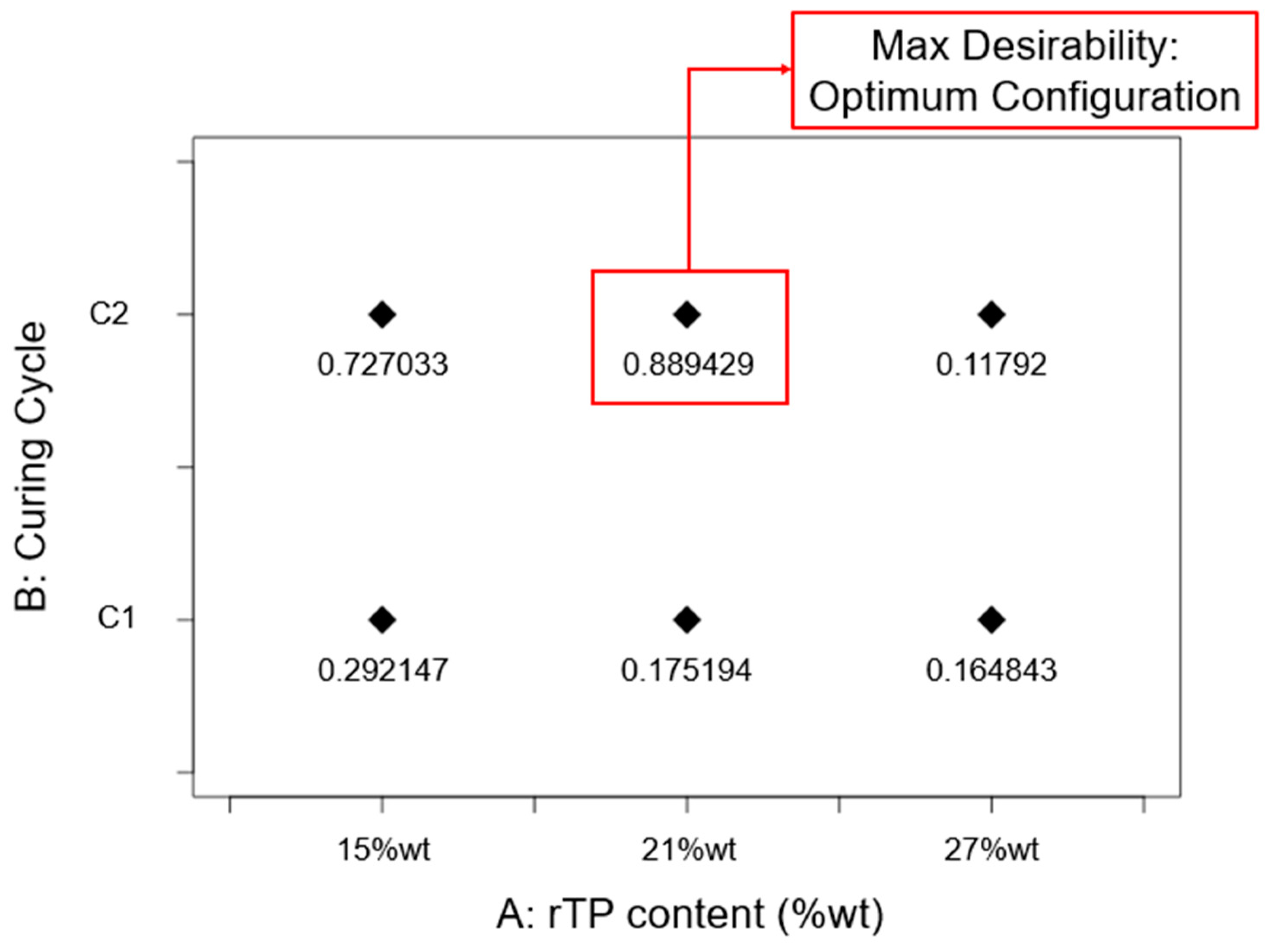 Polymers 15 02809 g020