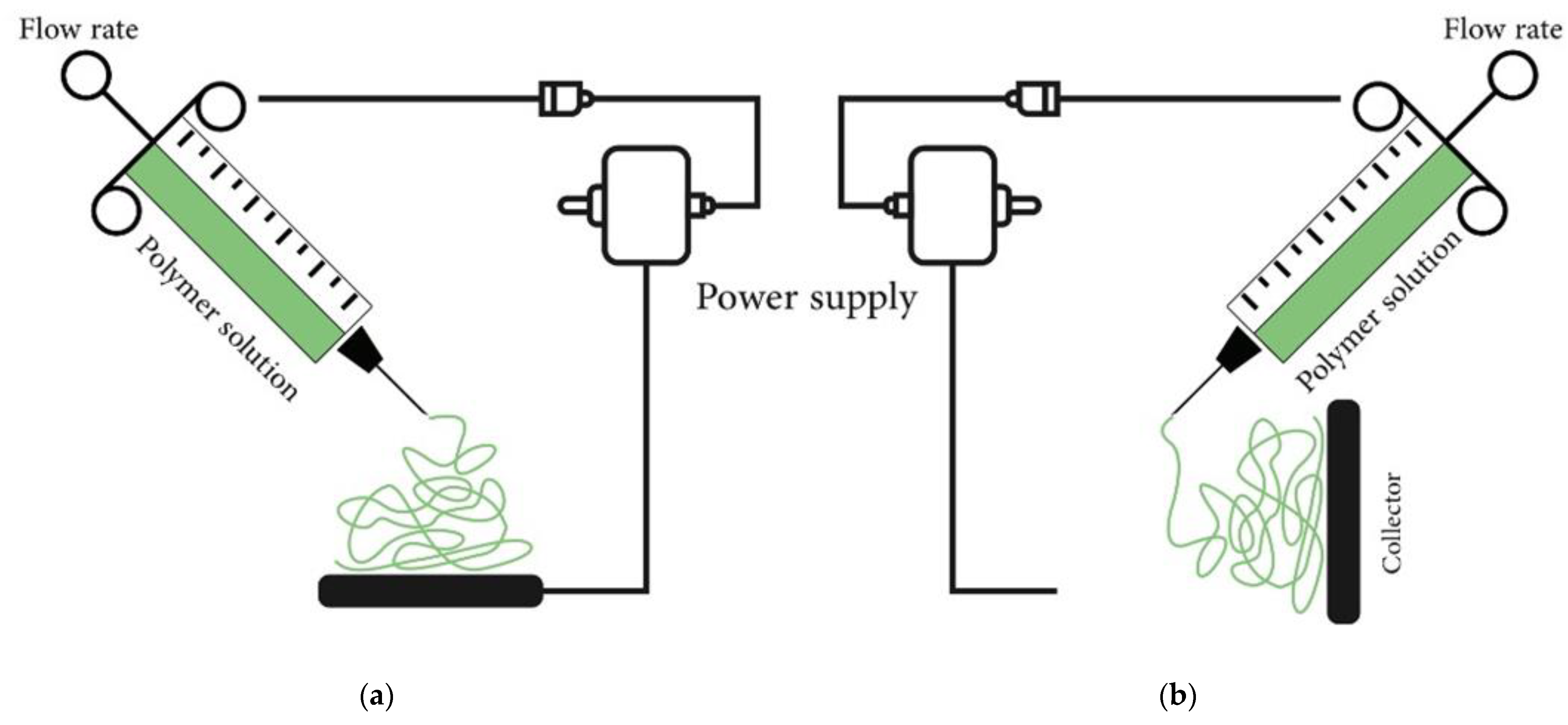 Polymers 15 02820 g009 Polymers 15 02820 g009