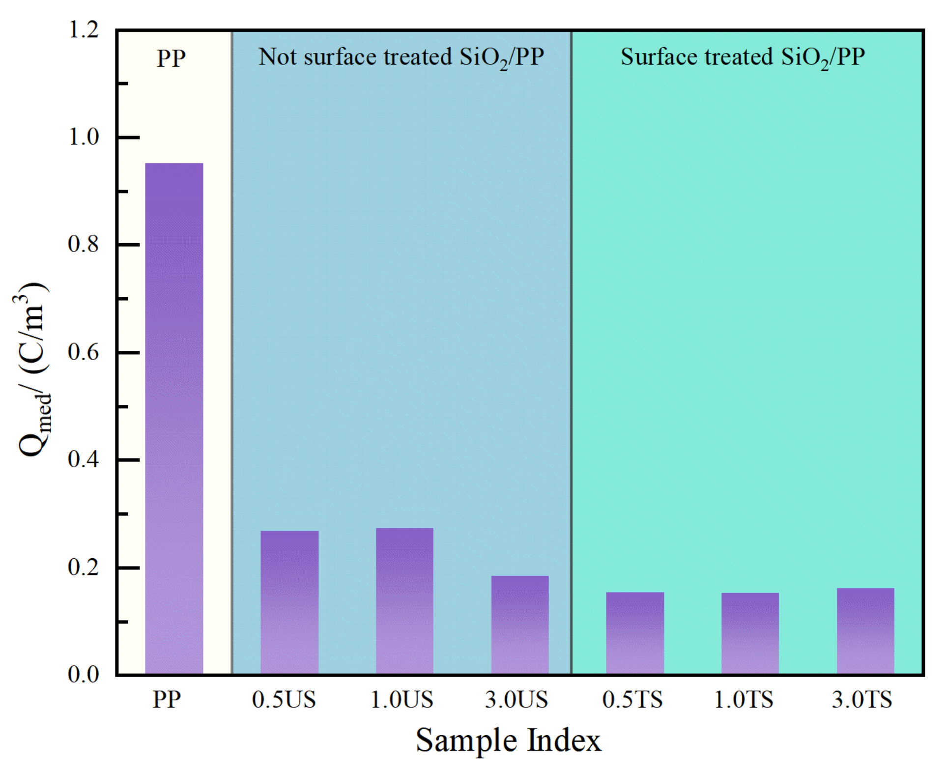 Polymers 15 02826 g007 Polymers 15 02826 g007