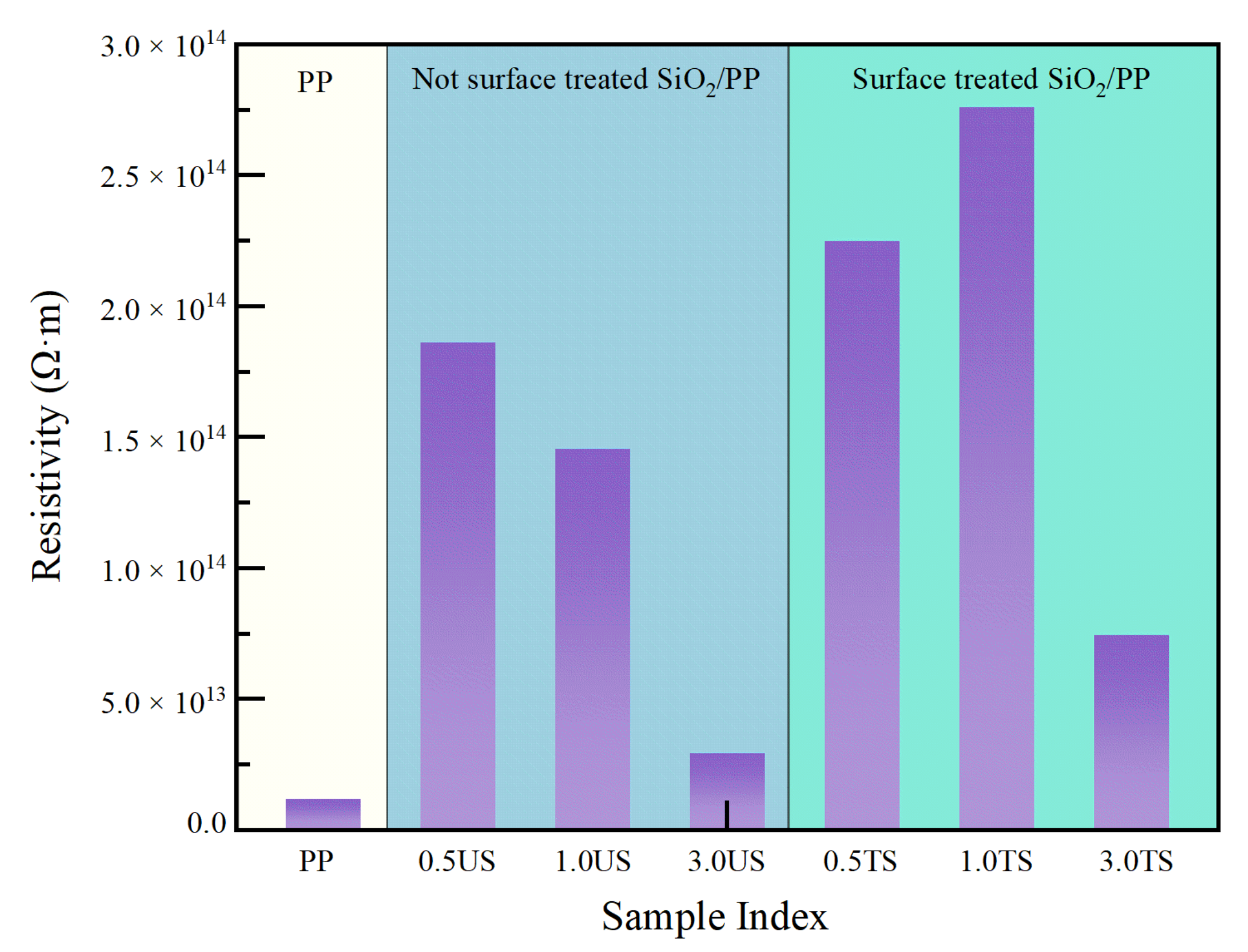 Polymers 15 02826 g008 Polymers 15 02826 g008