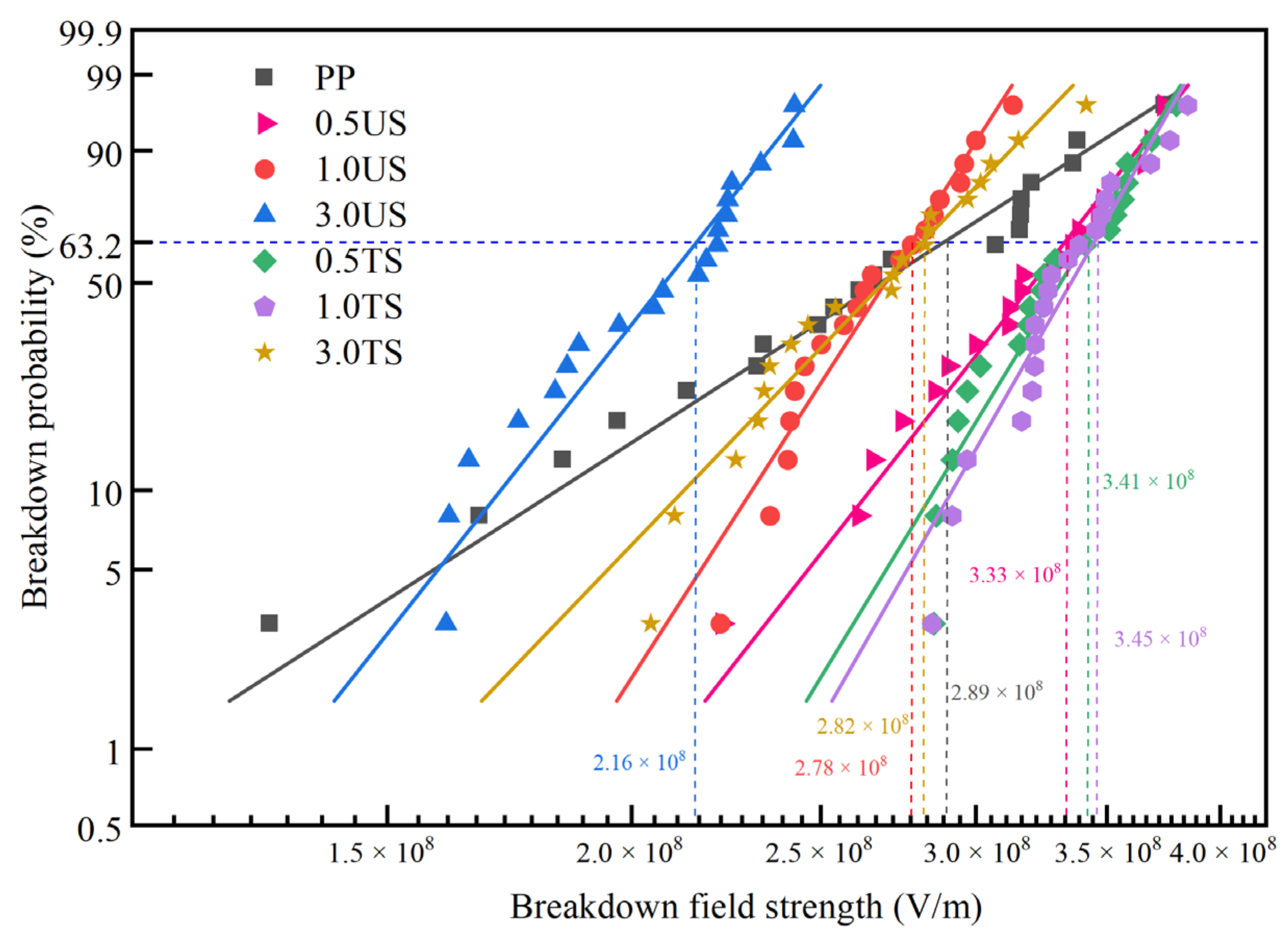 Polymers 15 02826 g009 Polymers 15 02826 g009