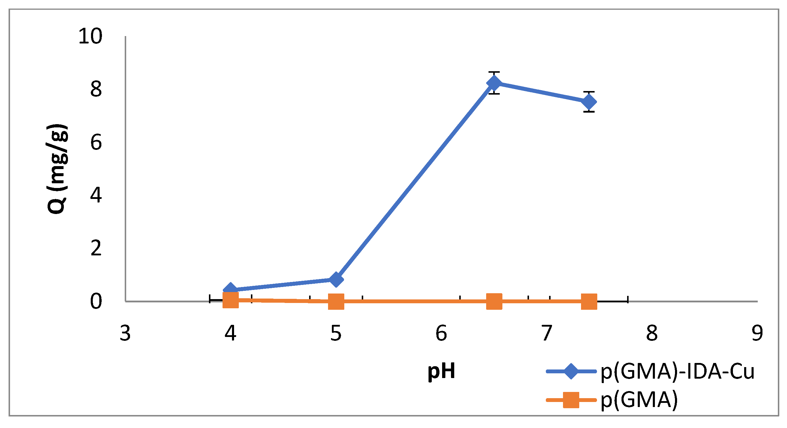 Polymers 15 02832 g006 Polymers 15 02832 g006
