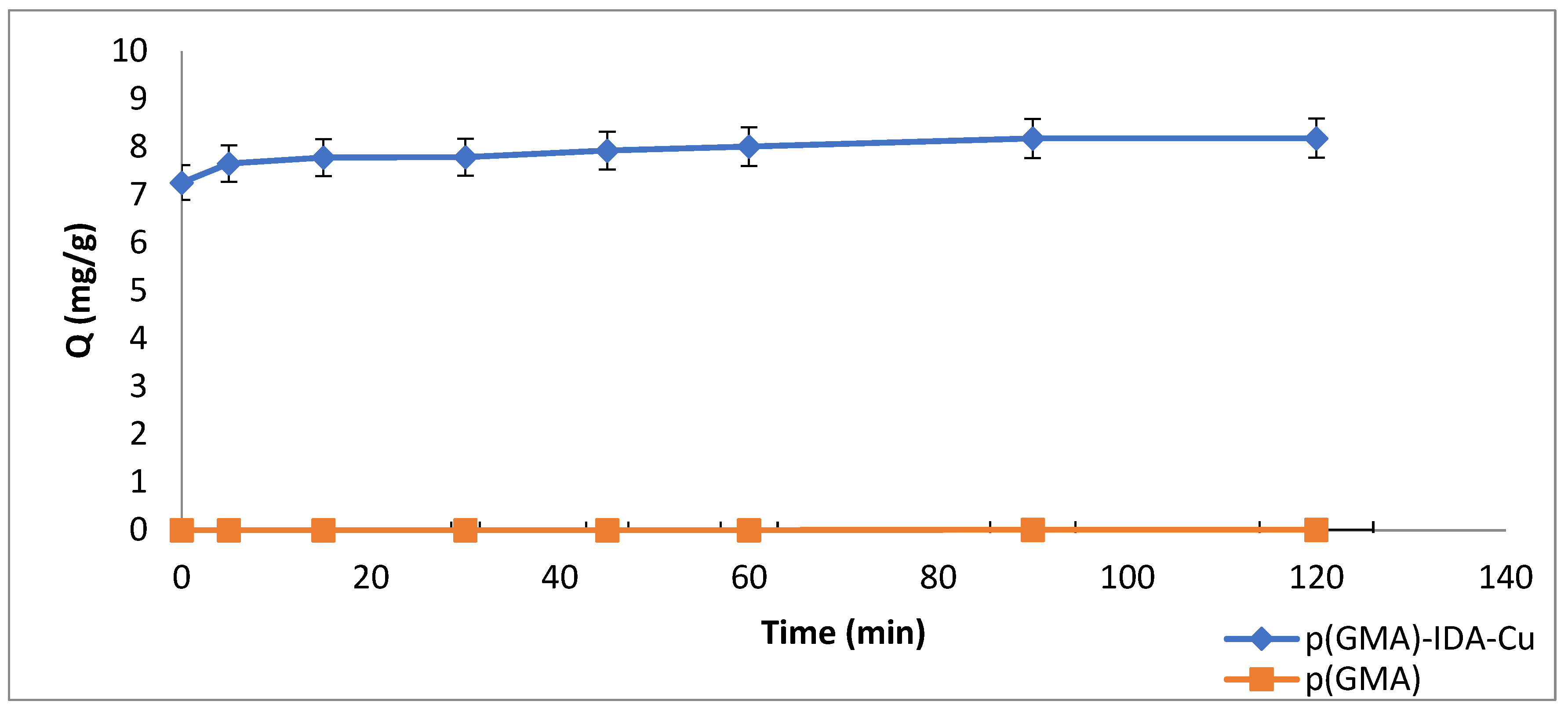 Polymers 15 02832 g009 Polymers 15 02832 g009