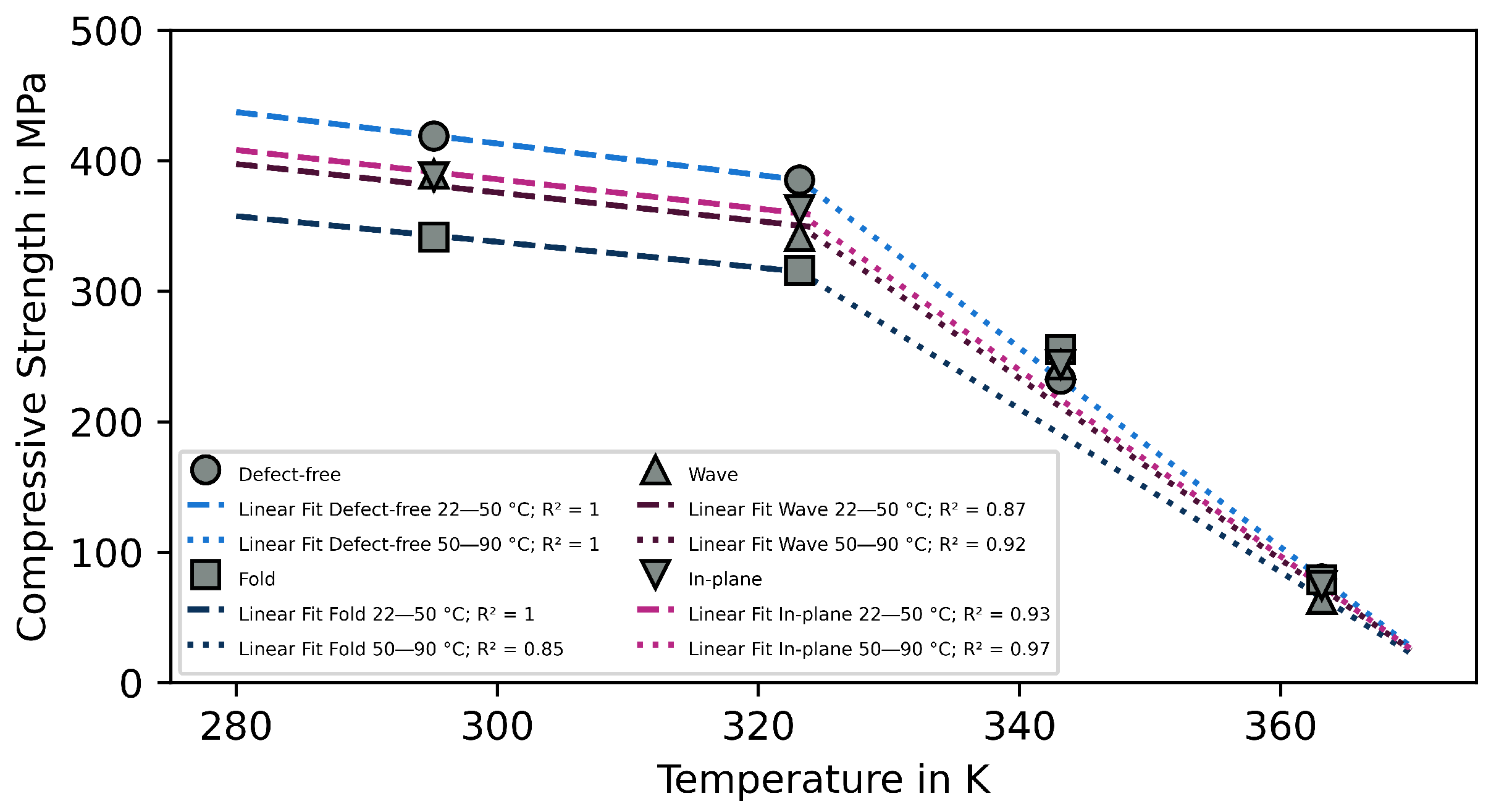 Polymers 15 02833 g010