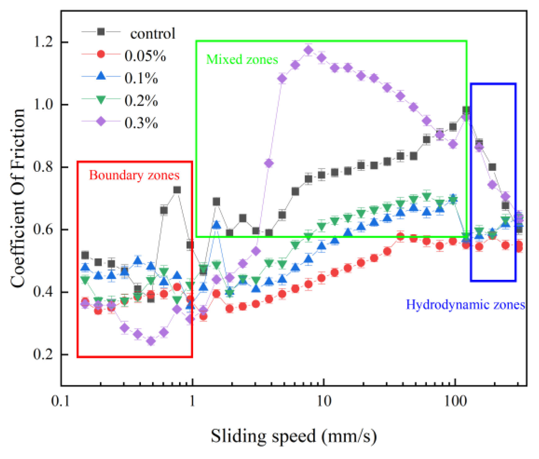 Polymers 15 02834 g002 Polymers 15 02834 g002