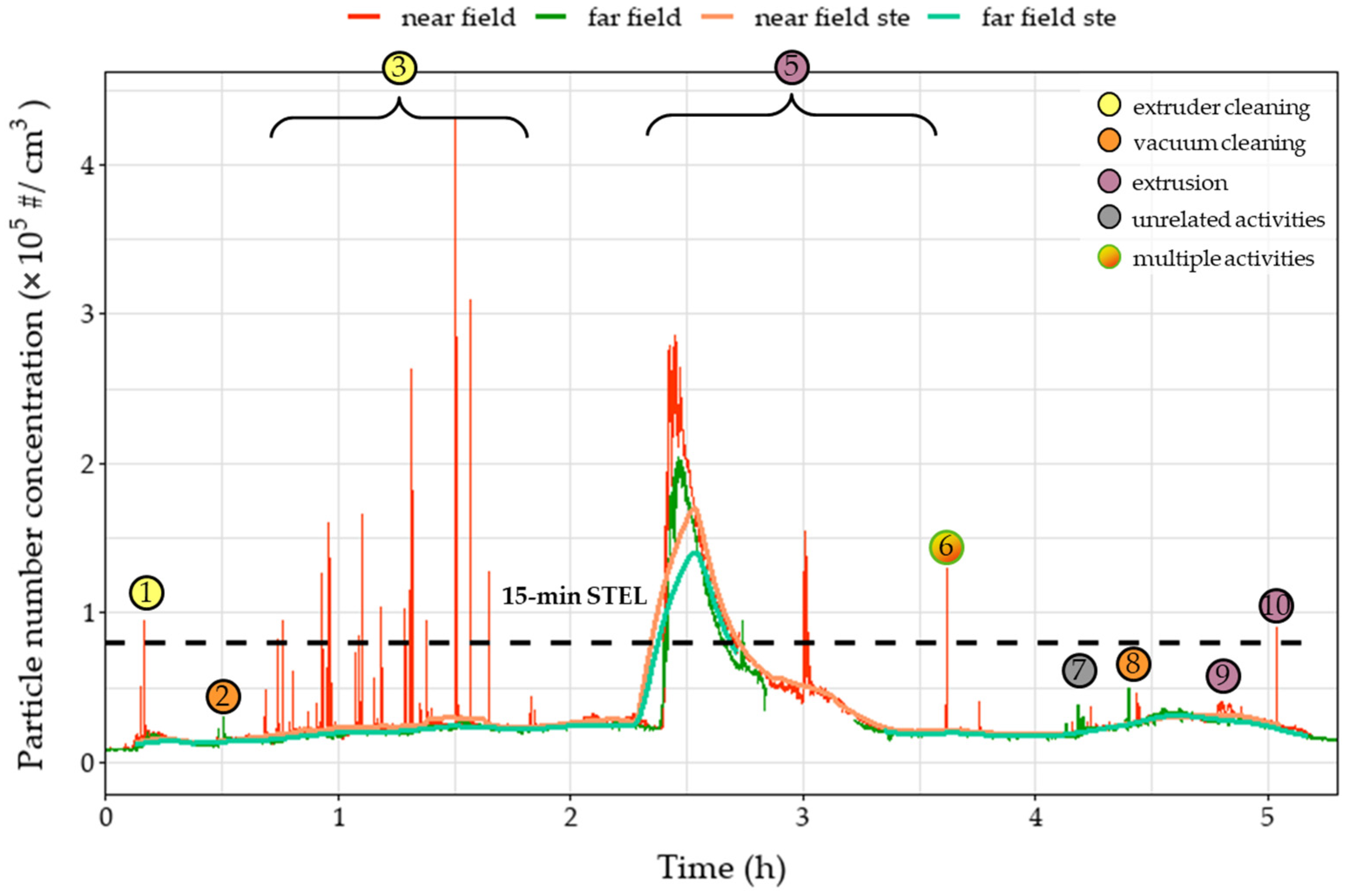 Polymers 15 02836 g003 Polymers 15 02836 g003