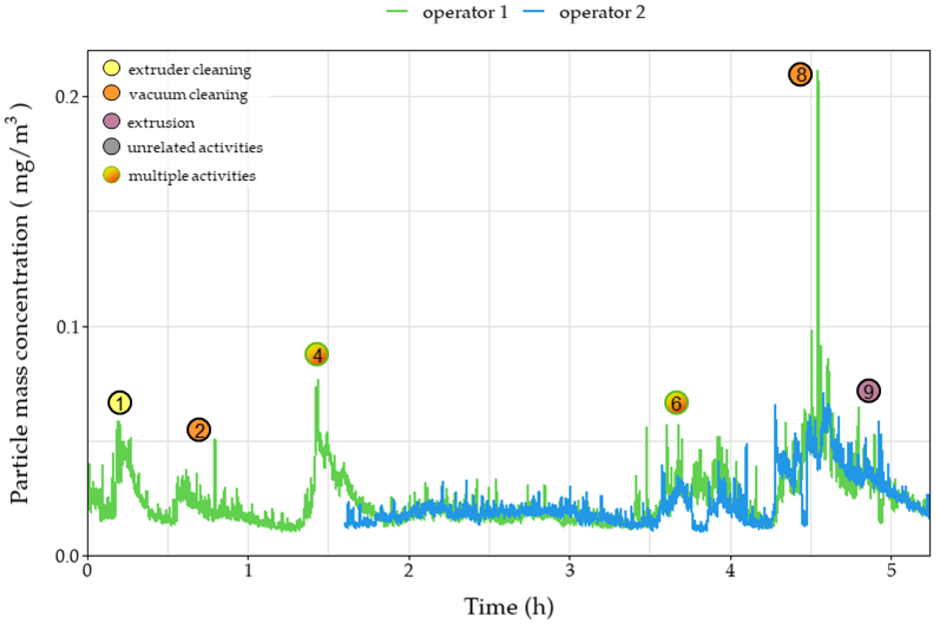 Polymers 15 02836 g006 Polymers 15 02836 g006