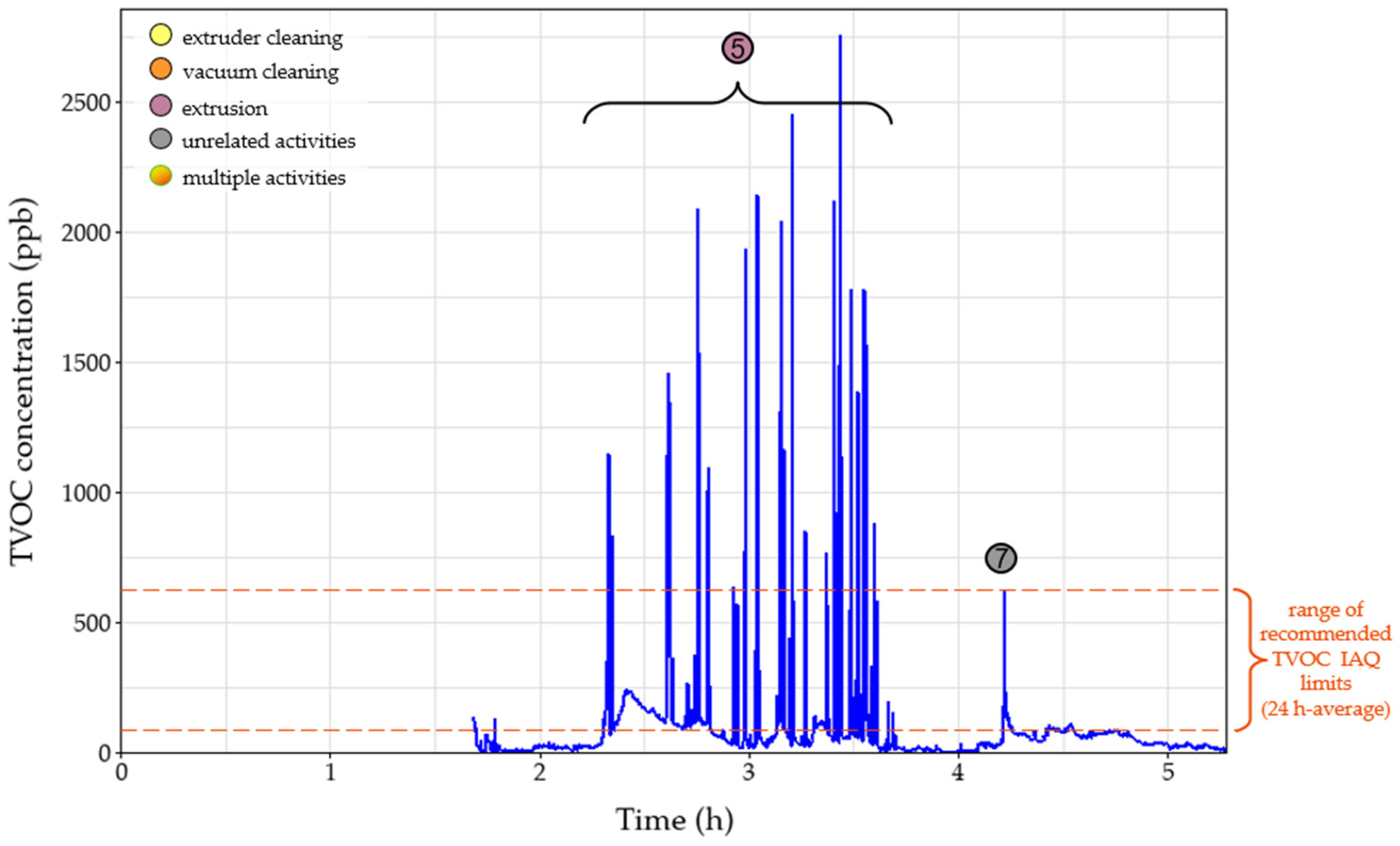 Polymers 15 02836 g007 Polymers 15 02836 g007