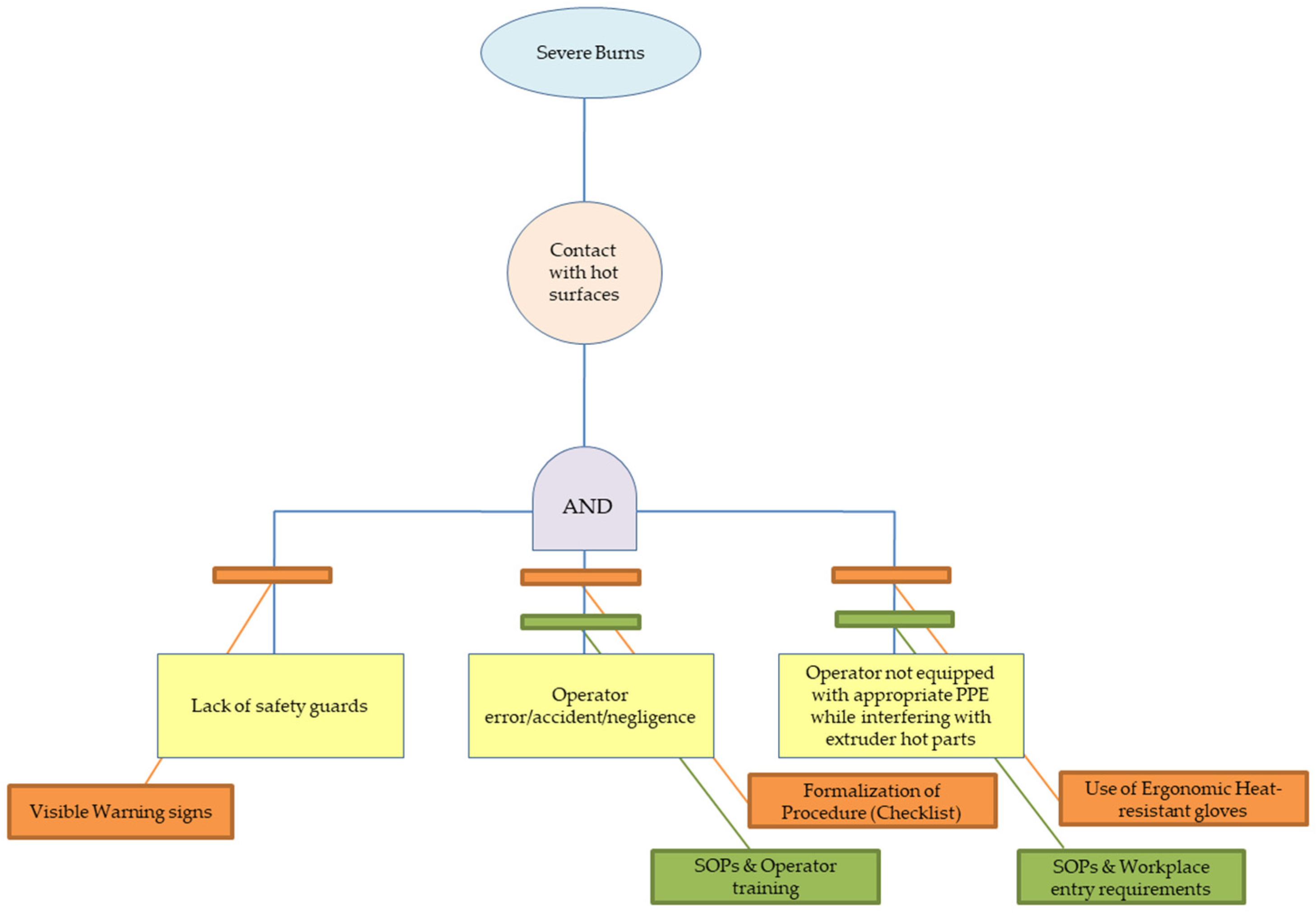 Polymers 15 02836 g008 Polymers 15 02836 g008