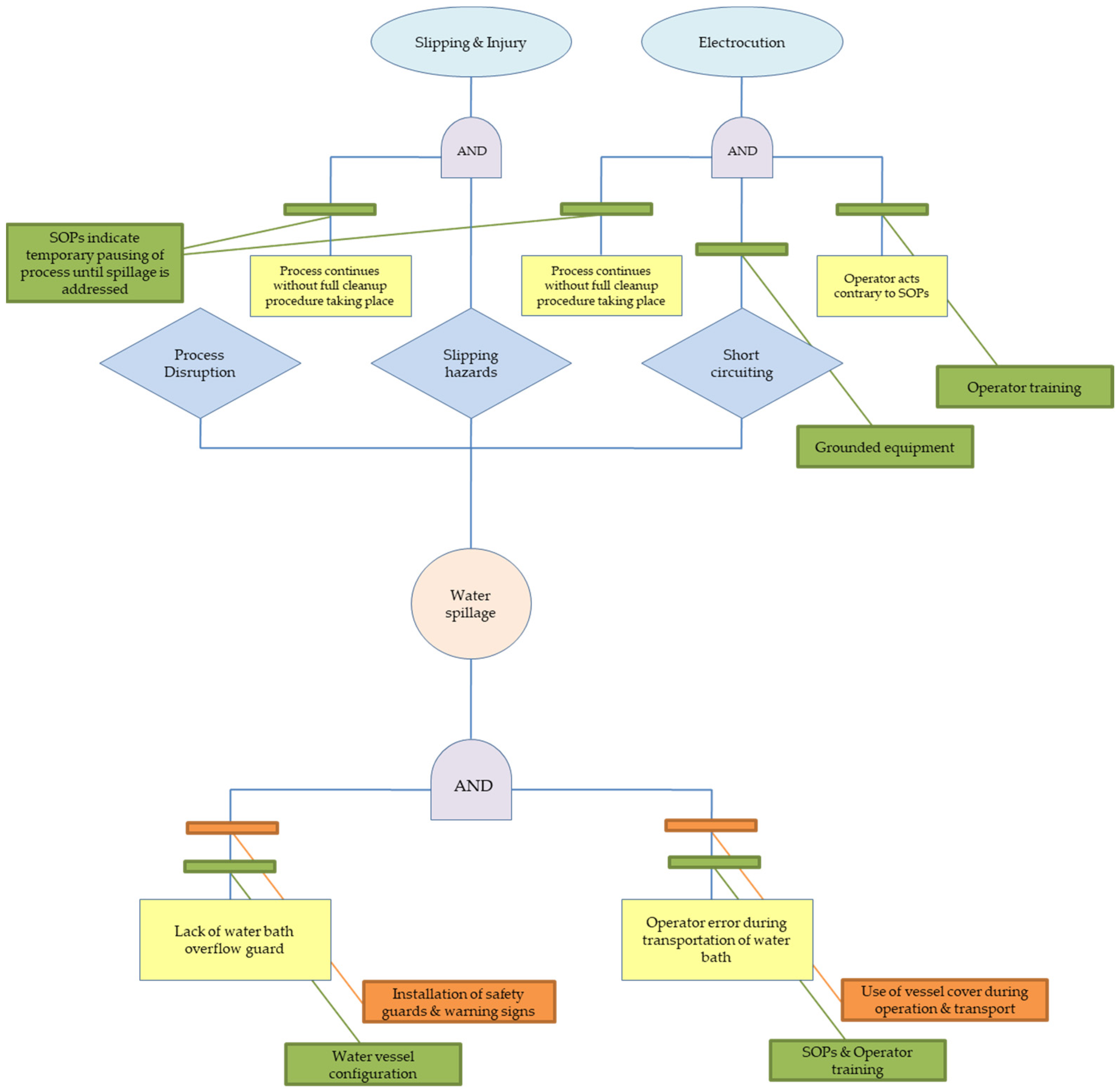 Polymers 15 02836 g009 Polymers 15 02836 g009