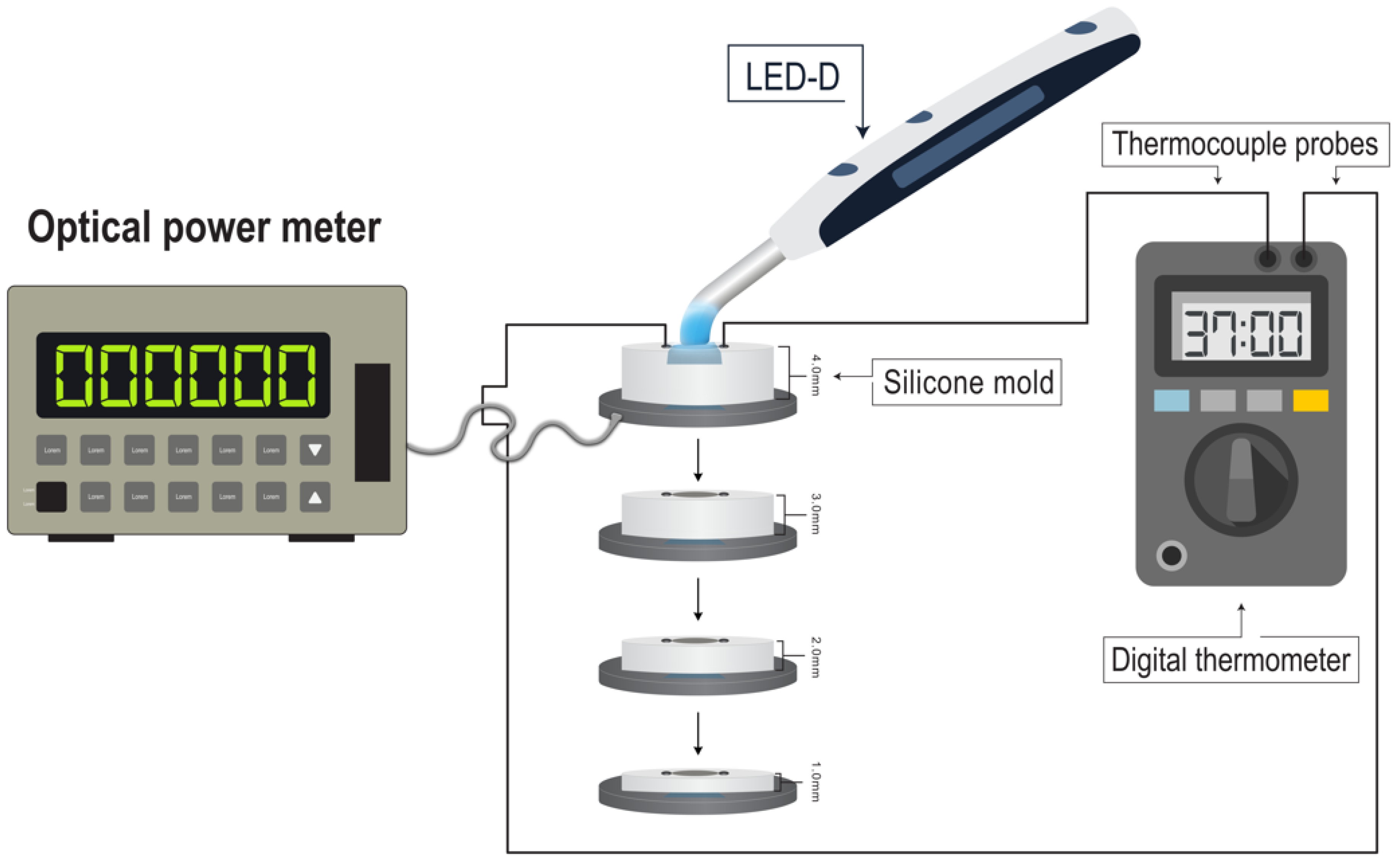 Polymers 15 02837 g002