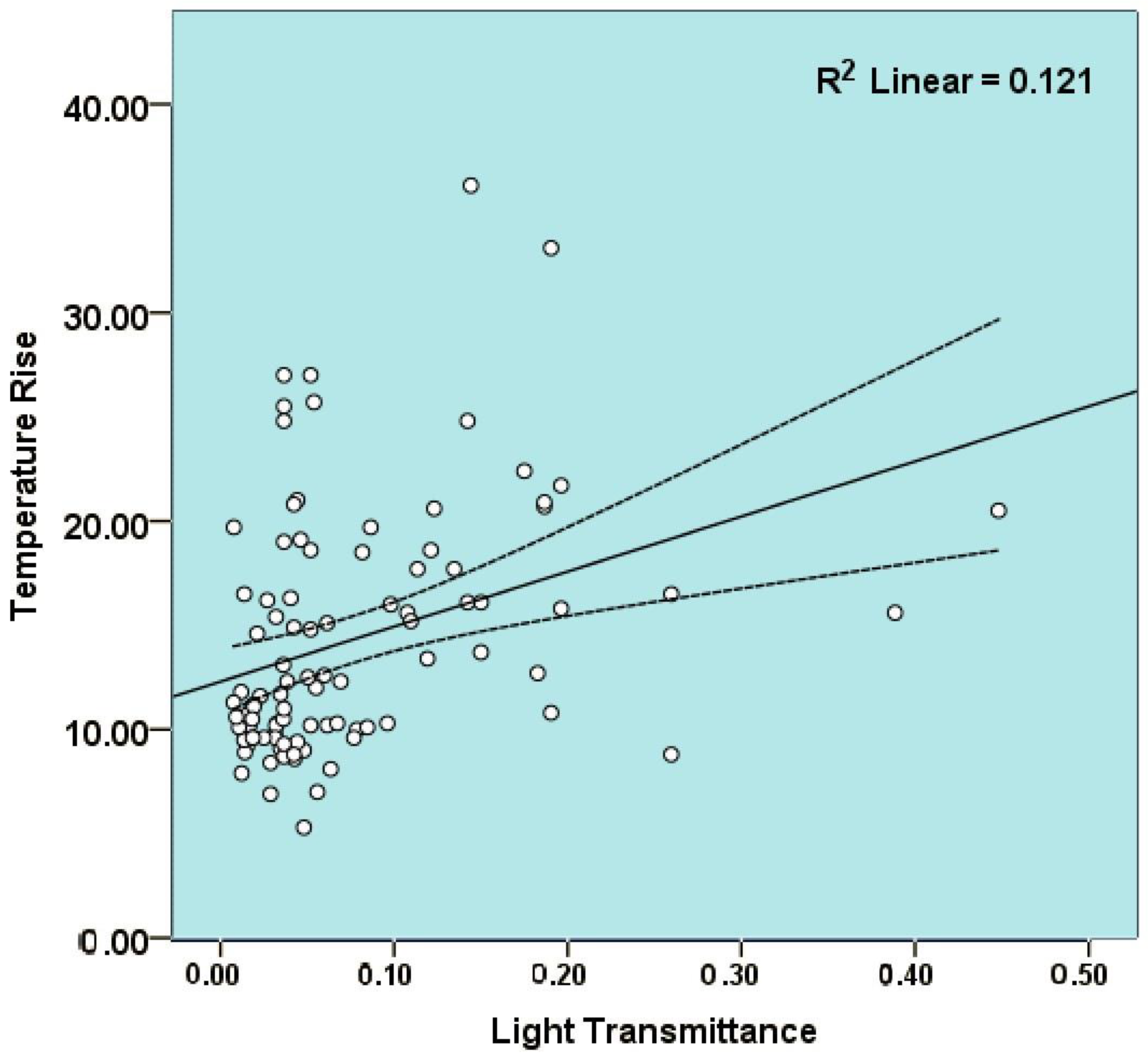 Polymers 15 02837 g003