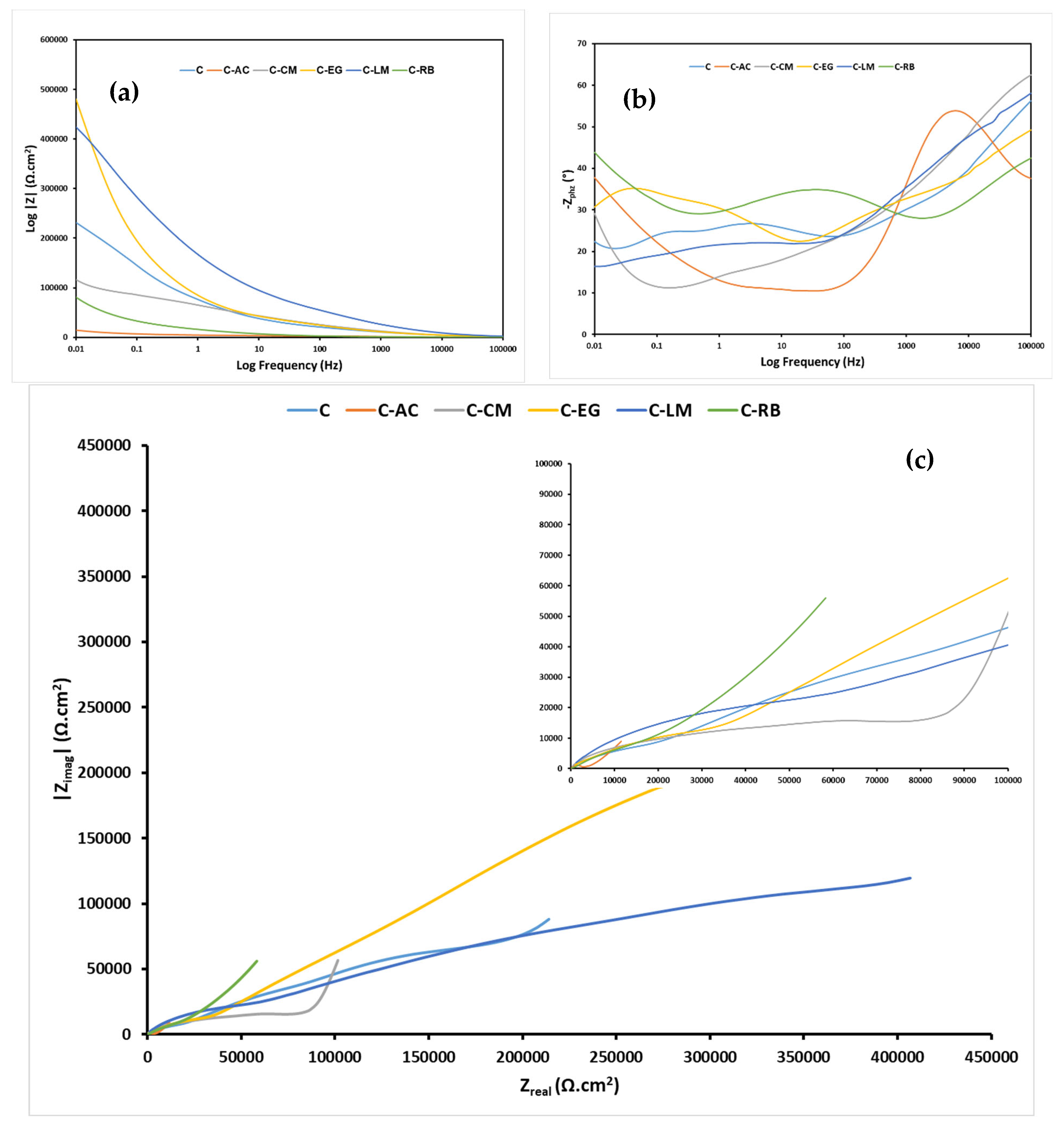 Polymers 15 02842 g007