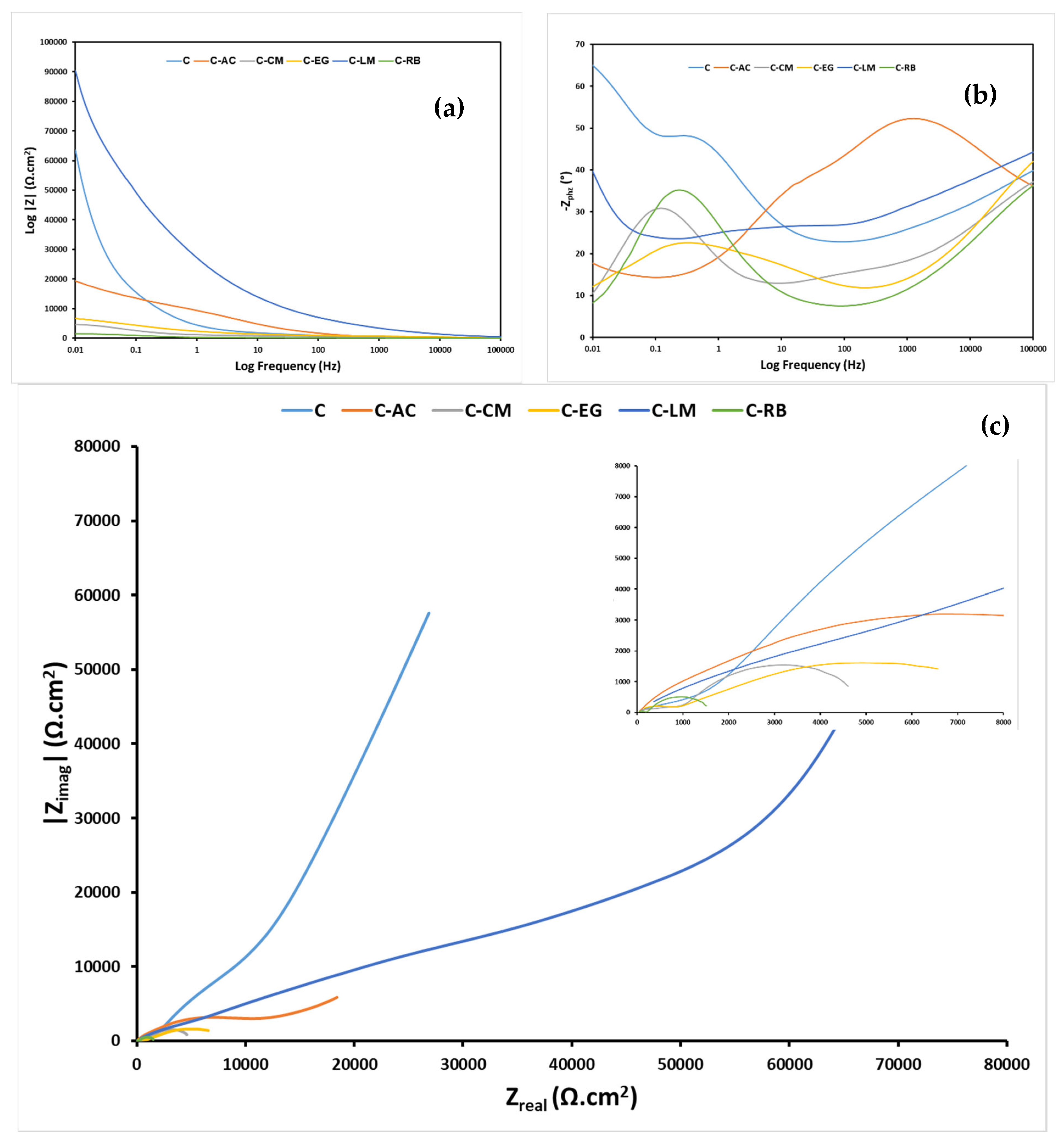 Polymers 15 02842 g008