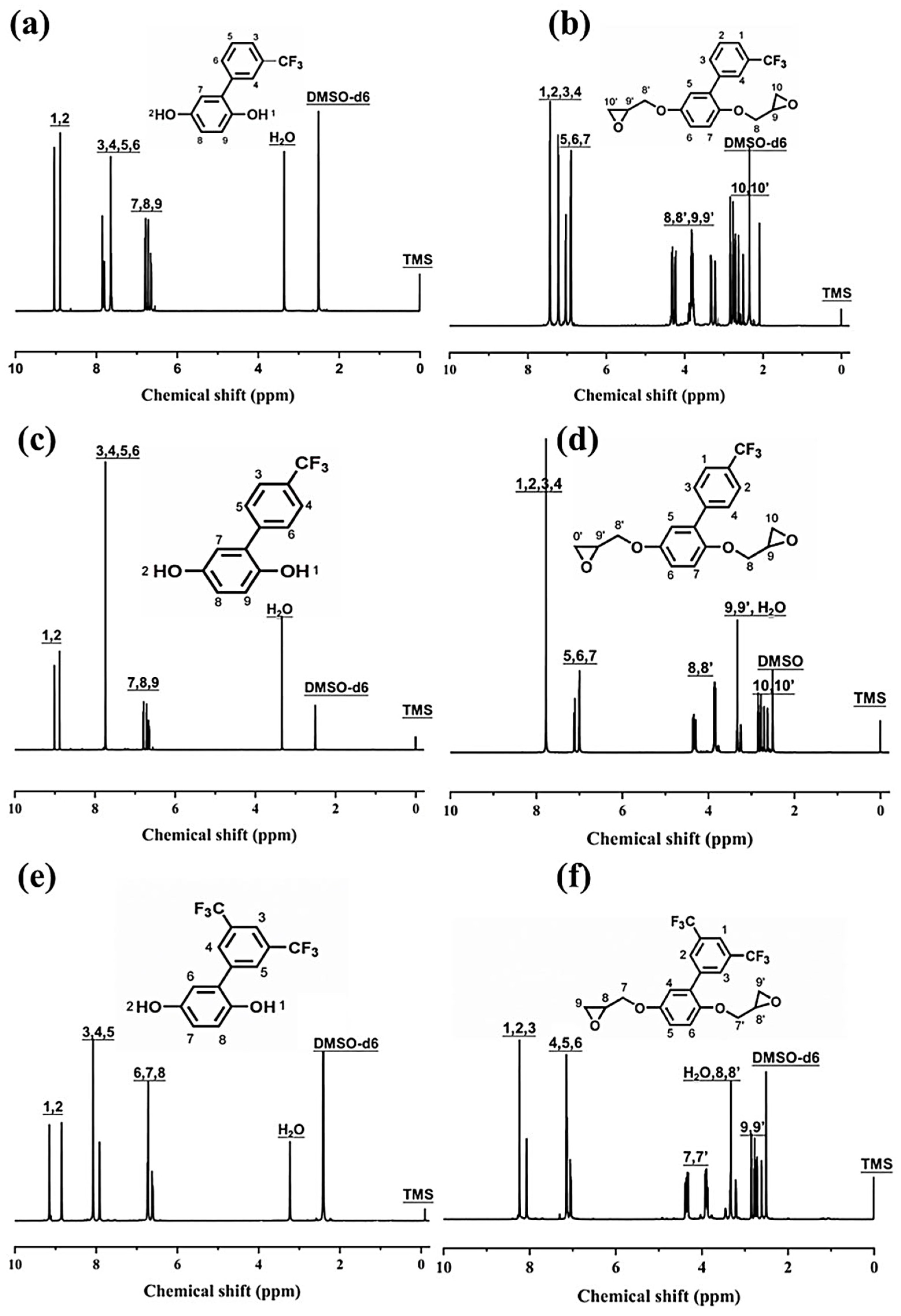 Polymers 15 02853 g002