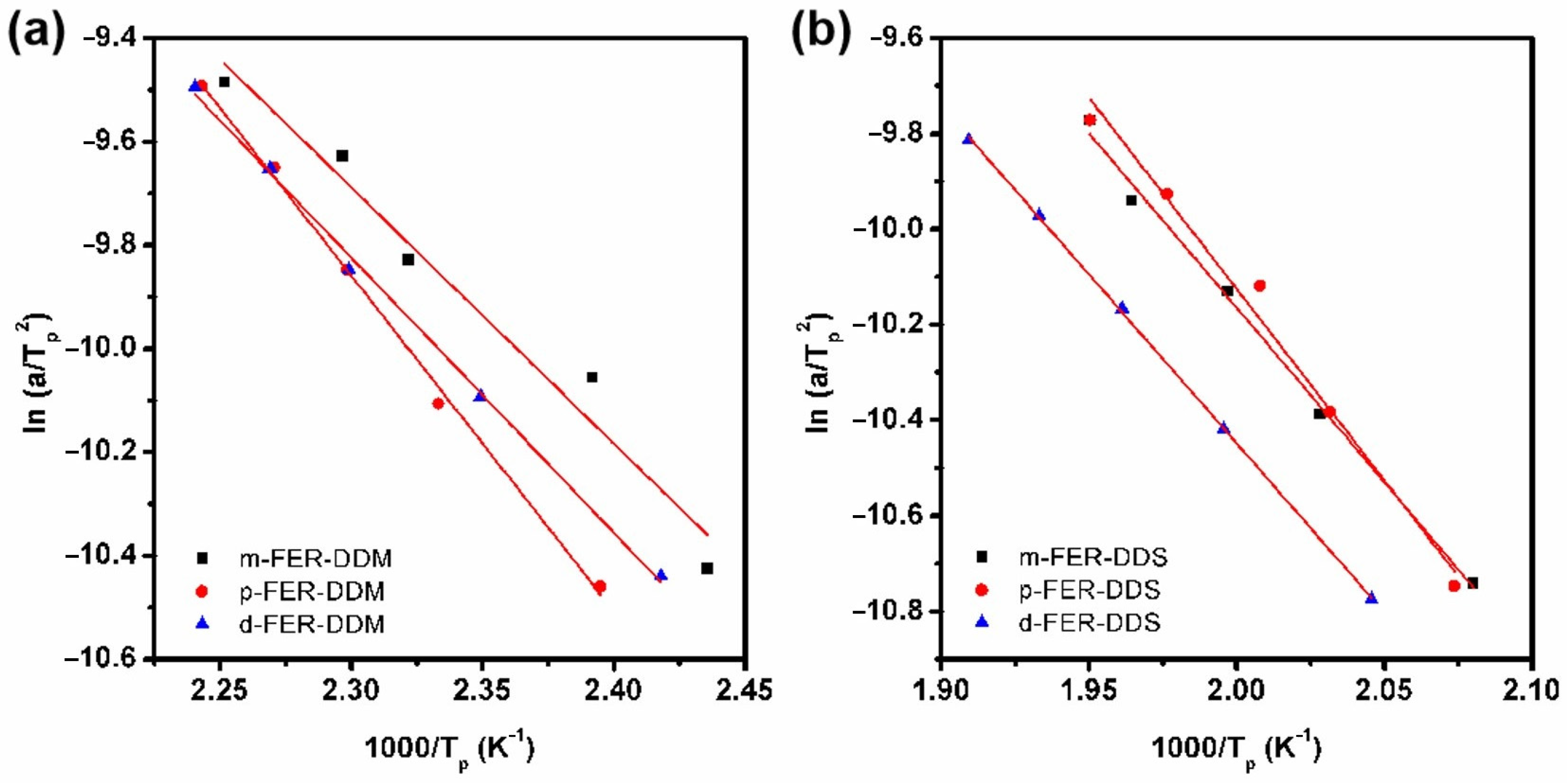 Polymers 15 02853 g004