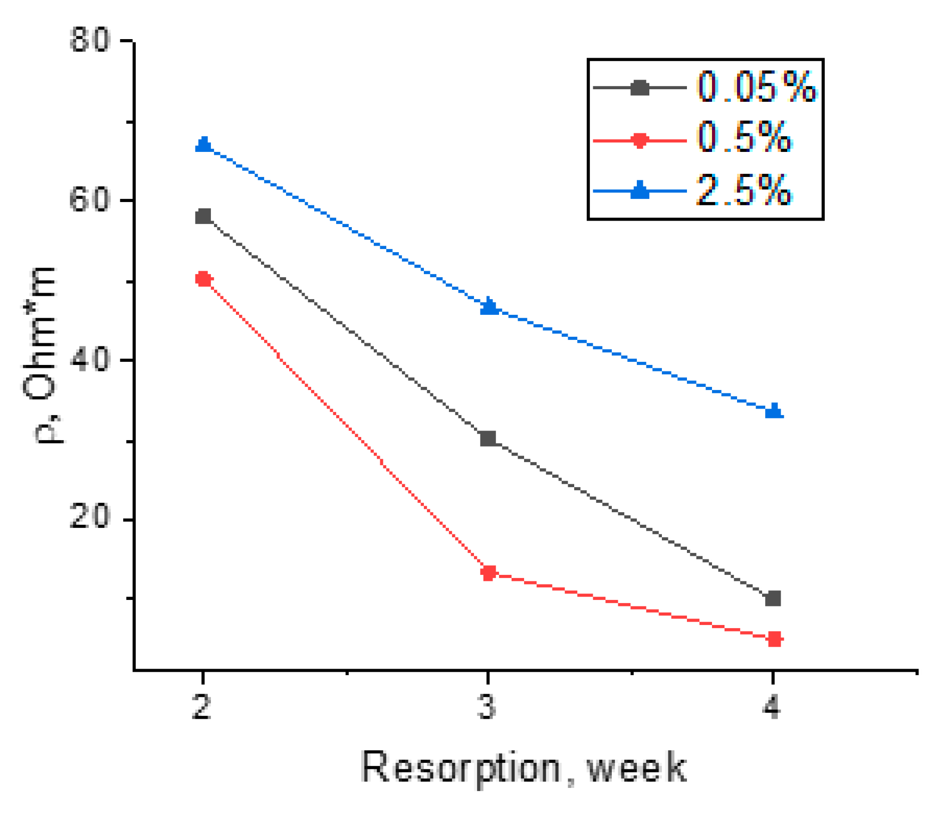 Polymers 15 02860 g008