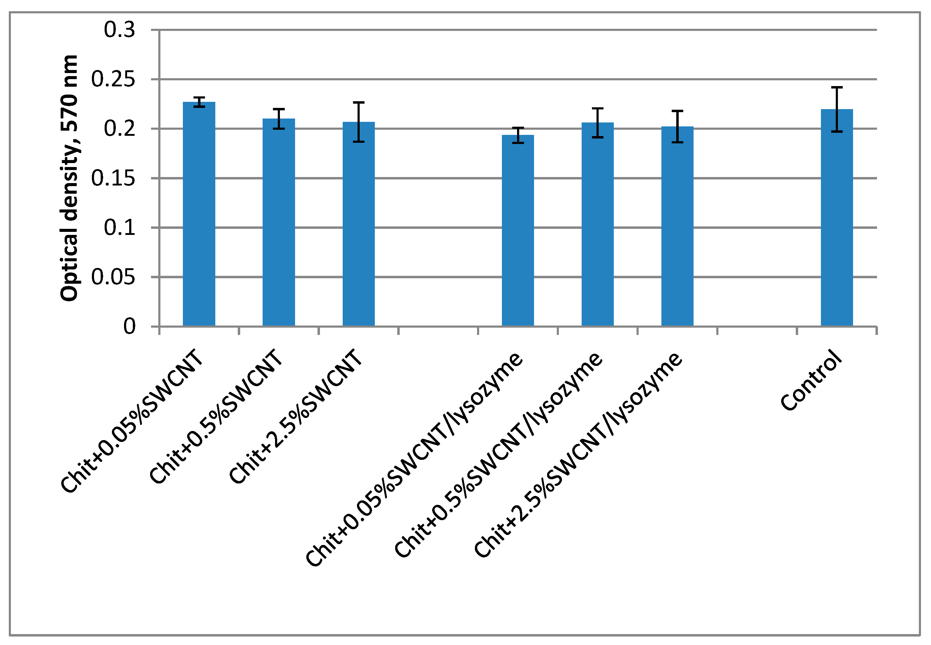 Polymers 15 02860 g009